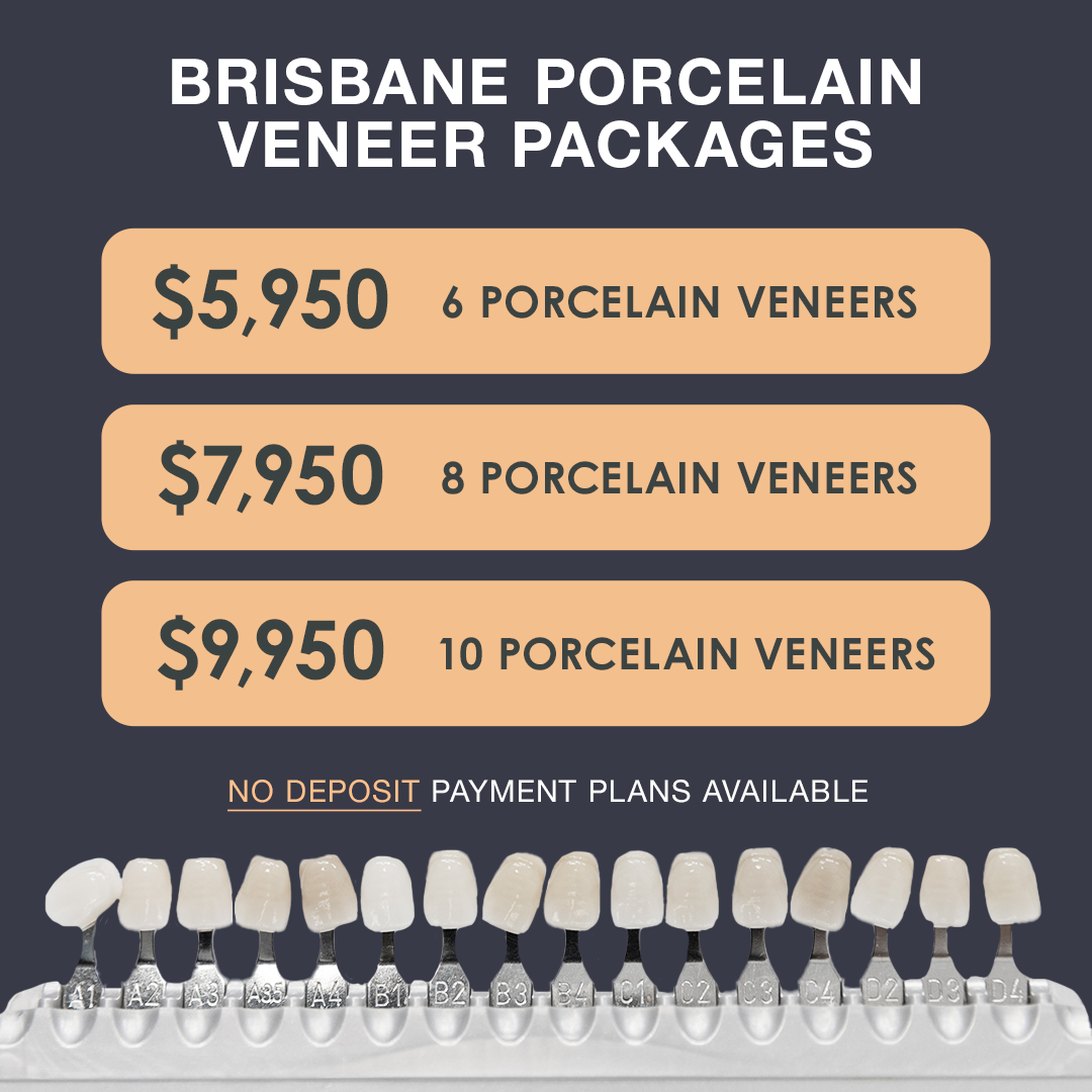 Cosmetic Dentists Australia Facebook ad