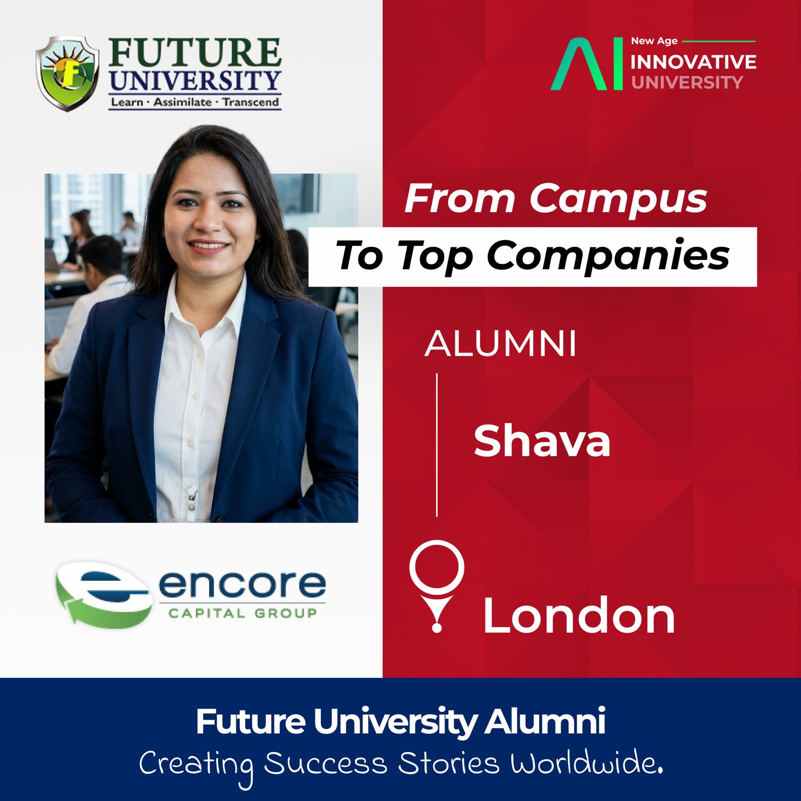 Future University. Facebook ad: Let's talk about what a Future University degree…
