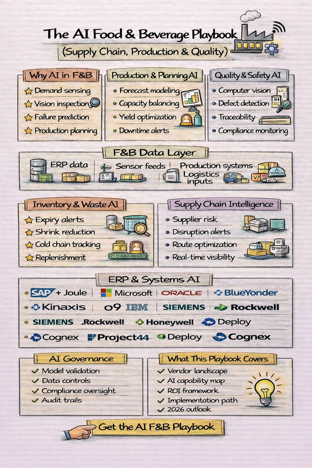 Business-Software.com Facebook ad