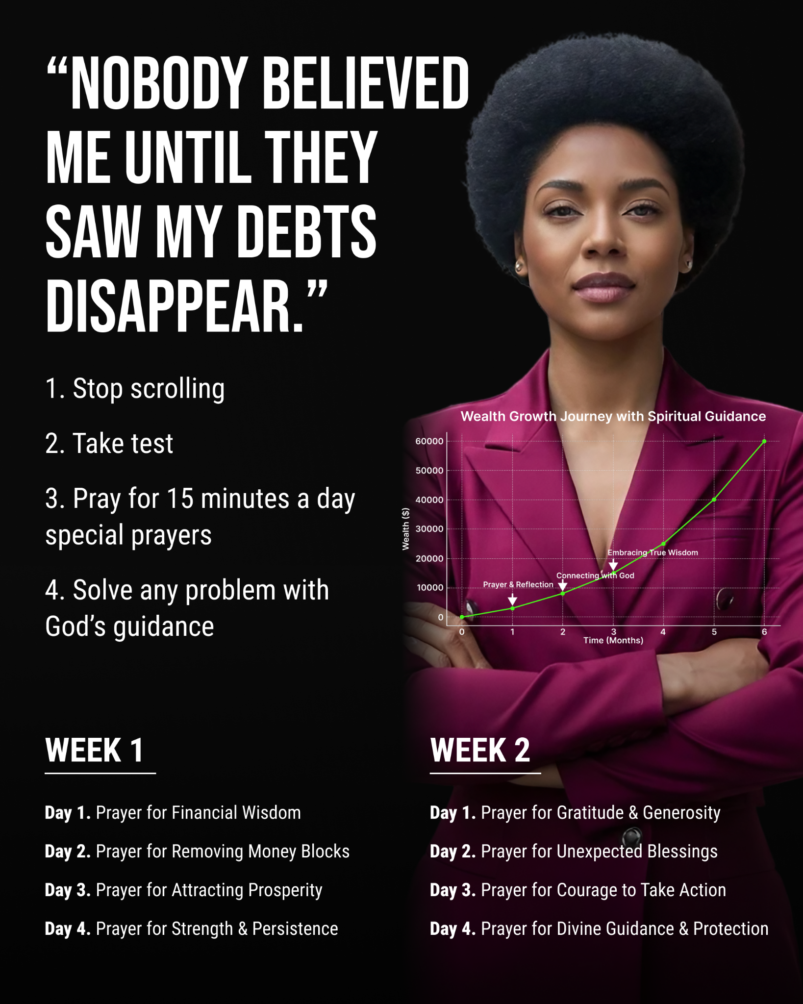 Prayers Academy Facebook ad: Gain financial freedom with God's help