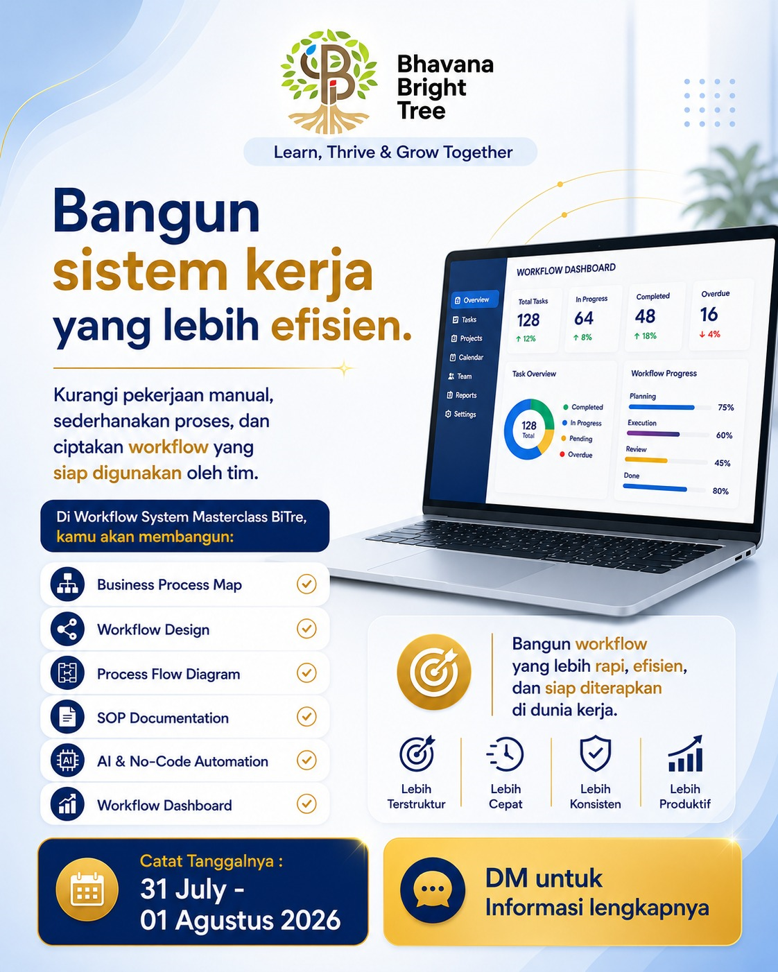 BiTre Learning Development Facebook ad: Masih kerja manual setiap hari?