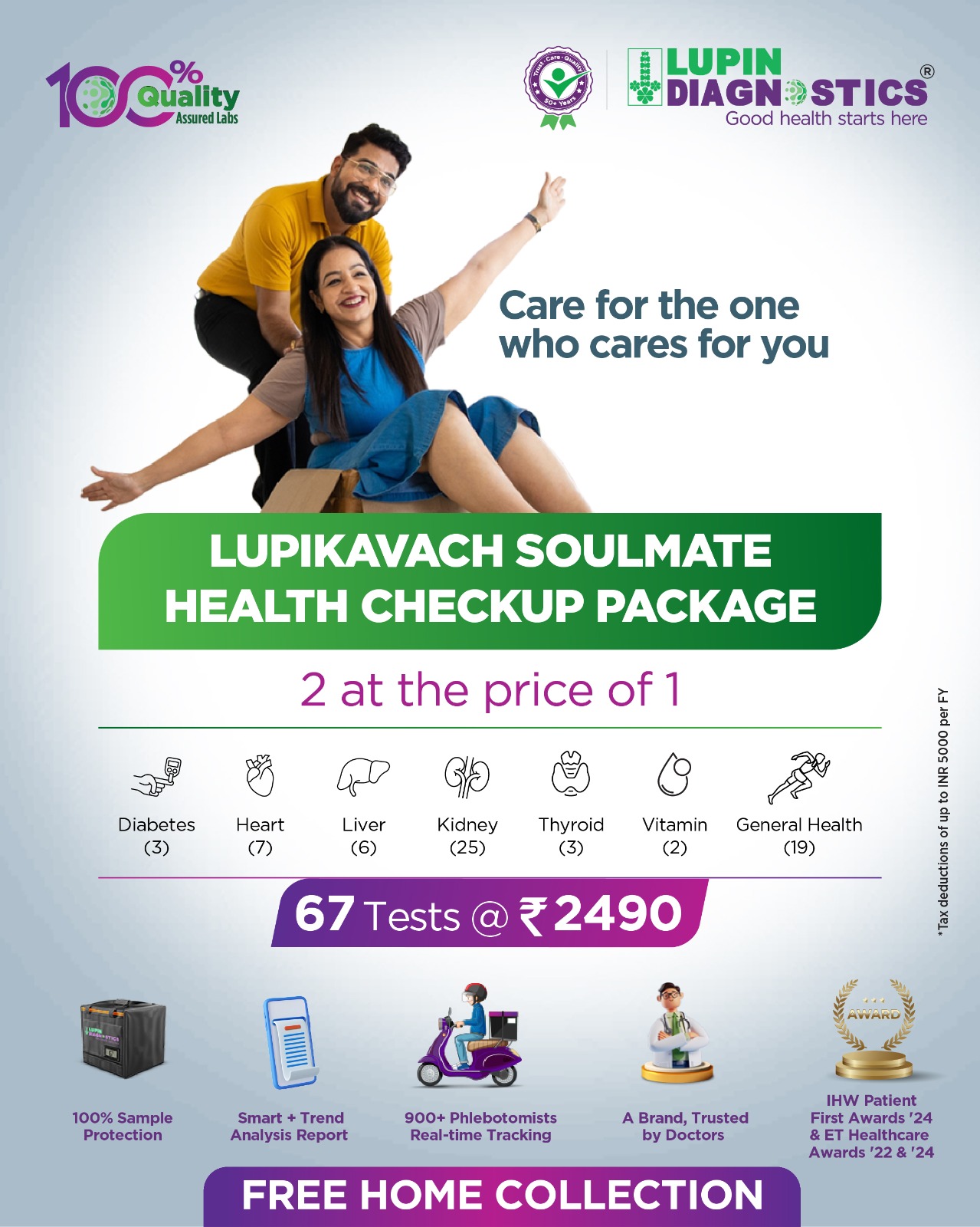 Lupin Diagnostics Facebook ad