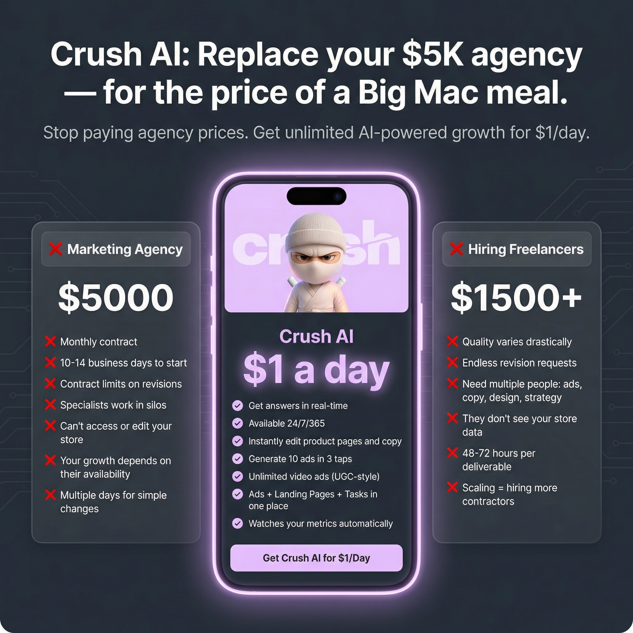 trycrush.ai Facebook ad