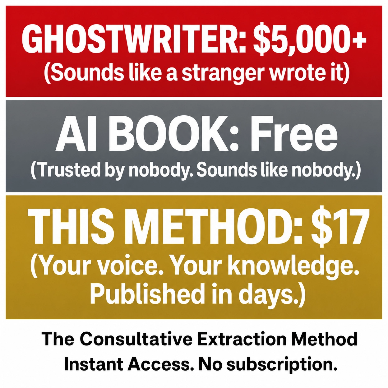 The Access Room Facebook ad: Get The Recording for $17