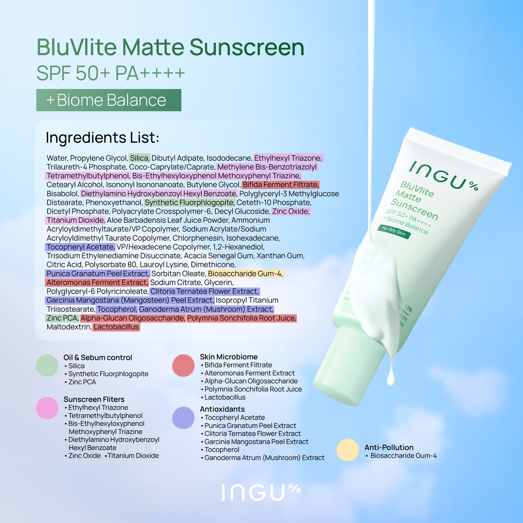 Ingu Skin Facebook ad: พลิกหลังกล่องส่วนผสมใน BluVlite Matte Sunscreen