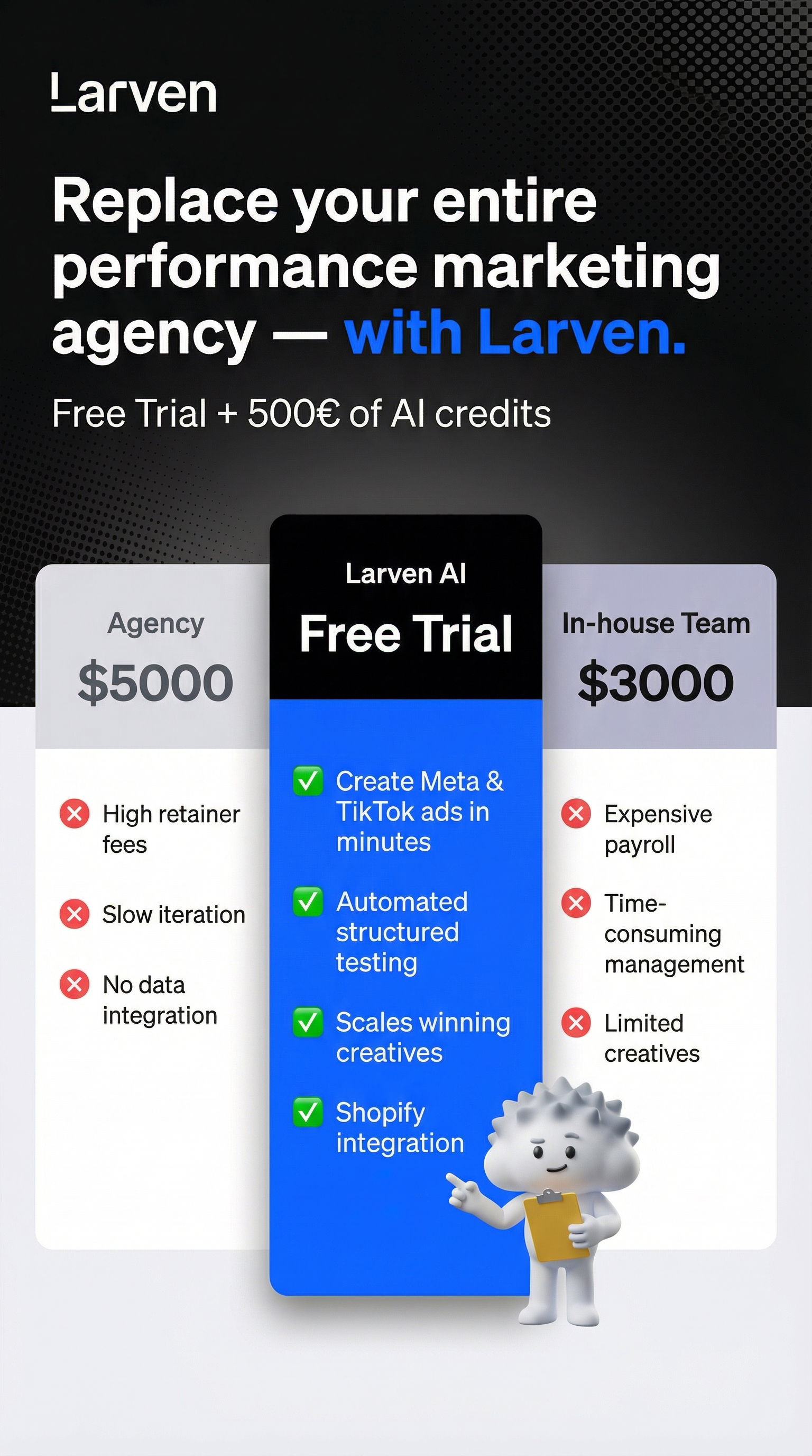 Larven AI Facebook ad