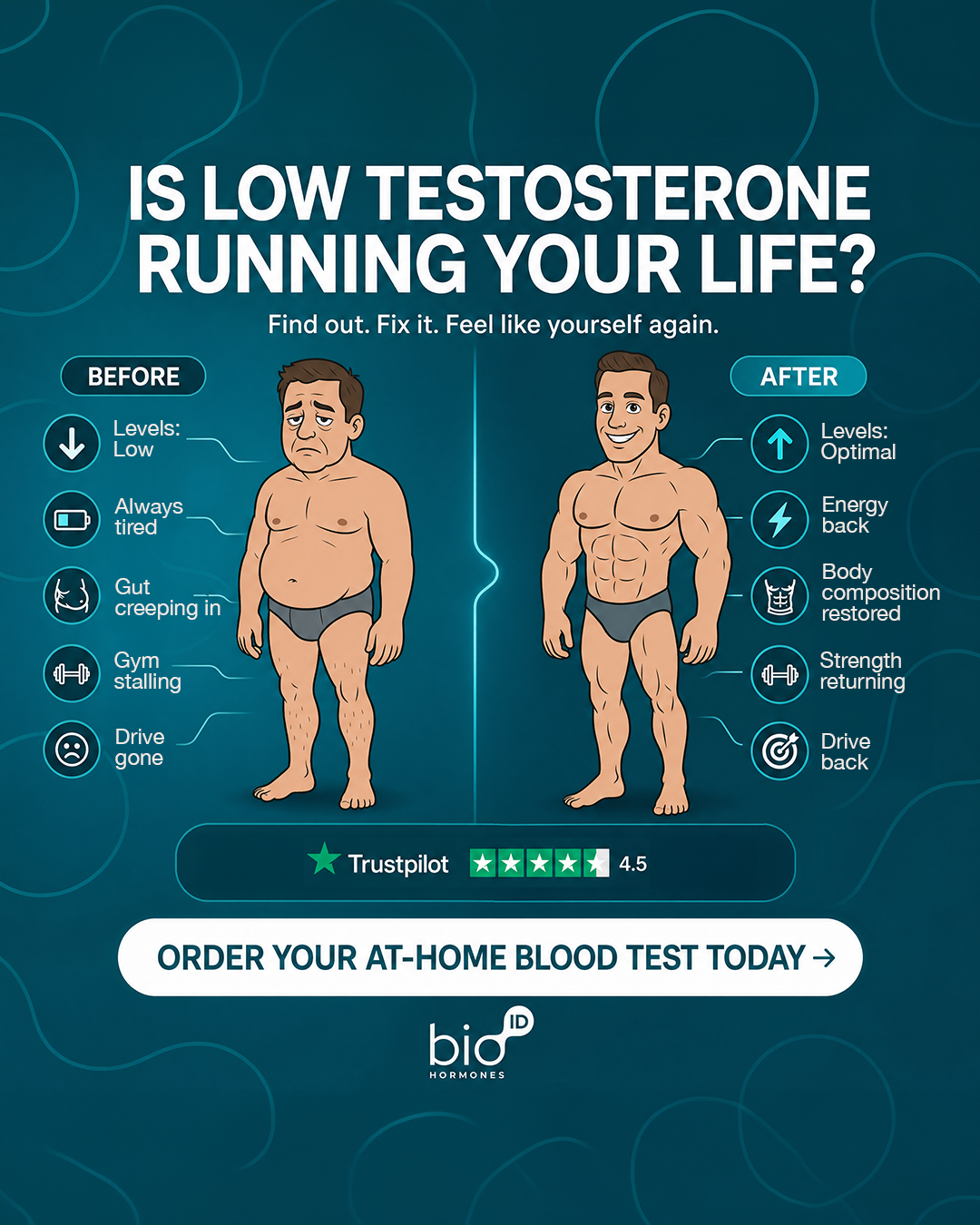 Bioid Health Facebook ad