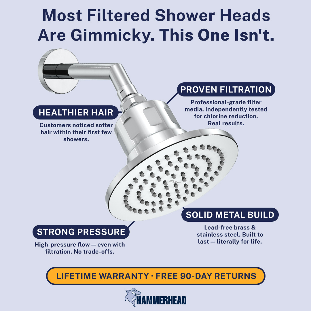 HammerHead A Shower Head Store Brand Facebook ad: Purify Your Shower Water With Gillian