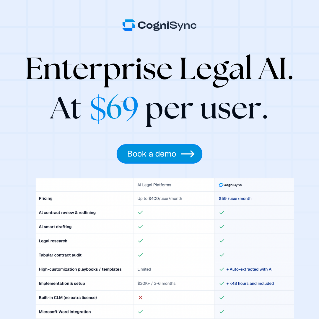 CogniSync AI Facebook ad: The All-in-One Legal AI Platform