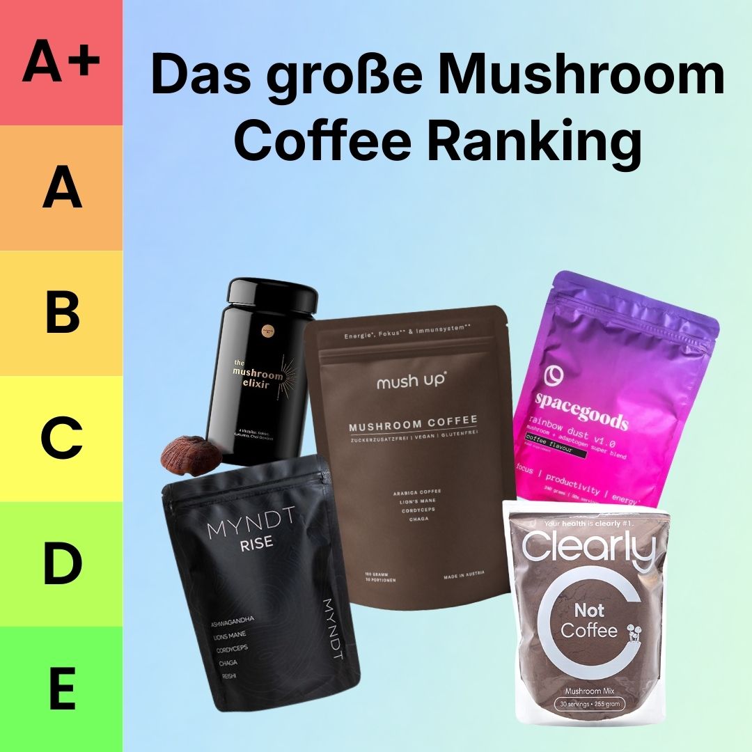 Mushroom Coffee Vergleich Facebook ad: Und der Gewinner ist…