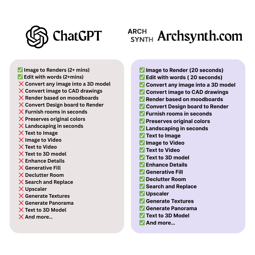 Archsynth Facebook ad