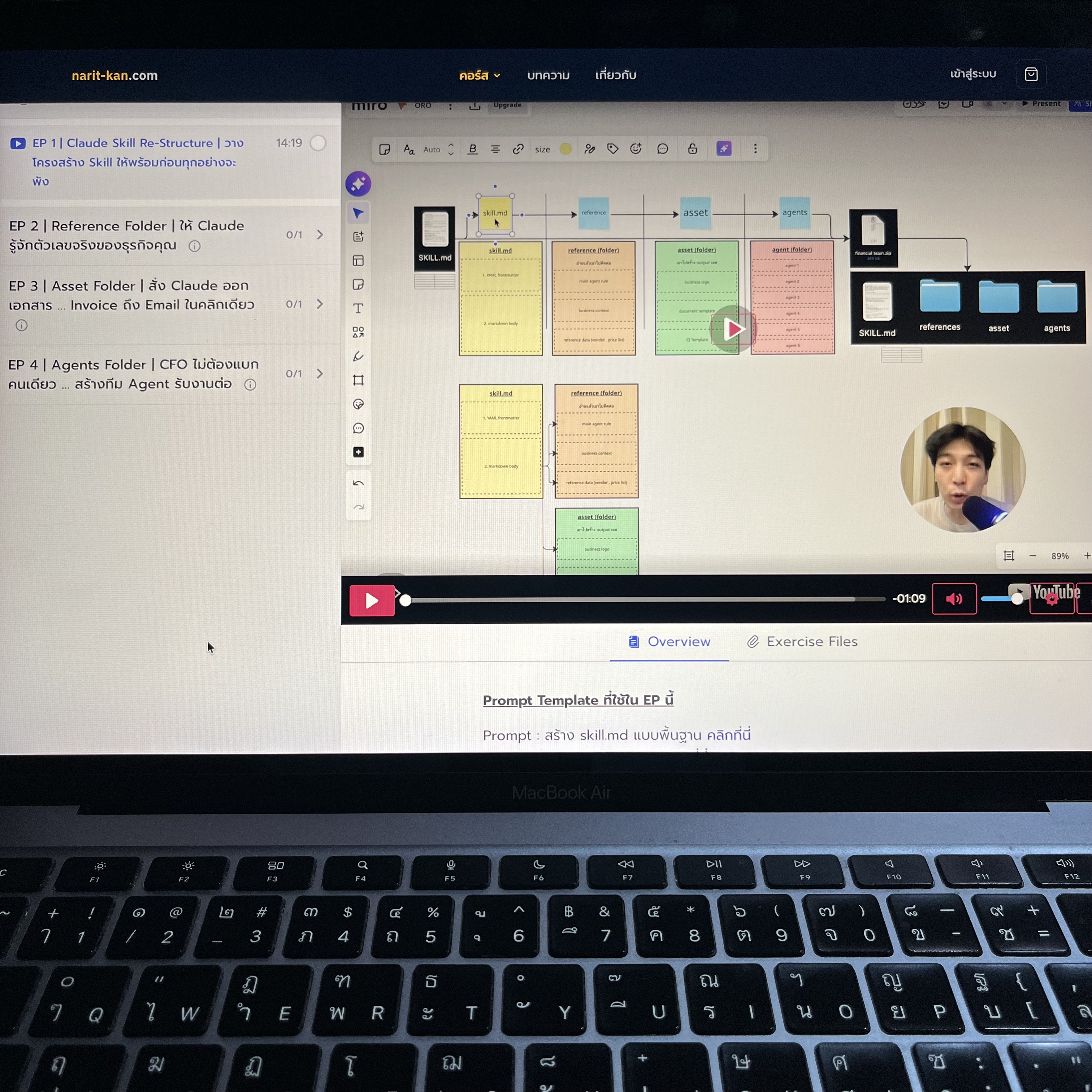 Narit Learning Facebook ad