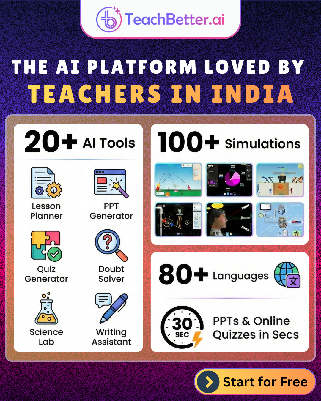 TeachBetter.ai Facebook ad: The Best AI Platform for Teachers! Teach Smarter And Save…