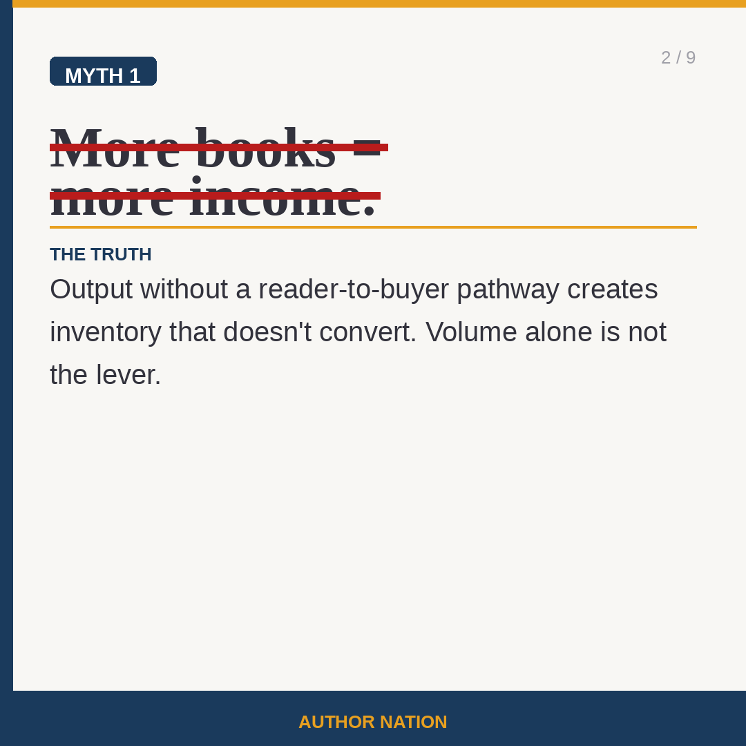 AUTHOR NATION Facebook ad