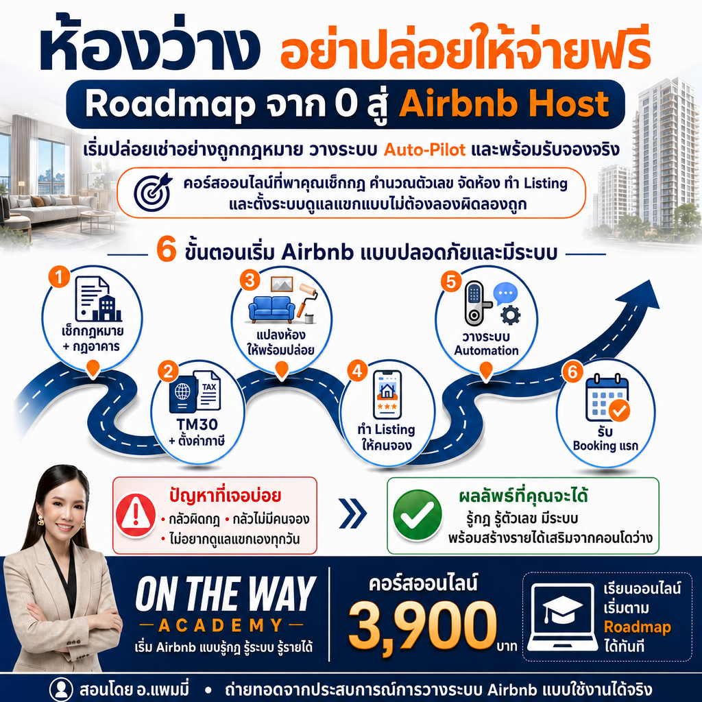 Property Way by OTW Facebook ad from Jun 29, 2026