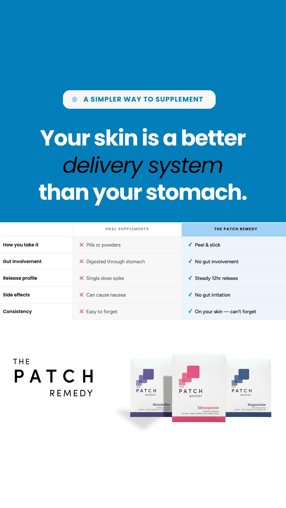 The Patch Remedy Facebook ad
