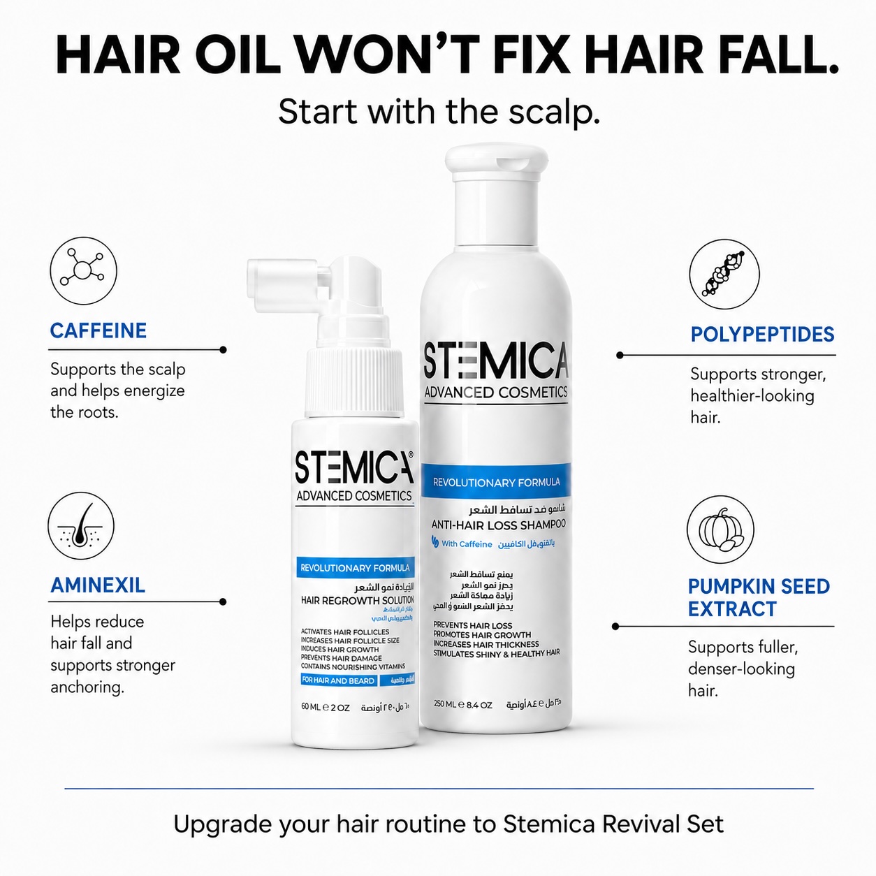 Stemica Facebook ad: Upgrade Your Hair Routine