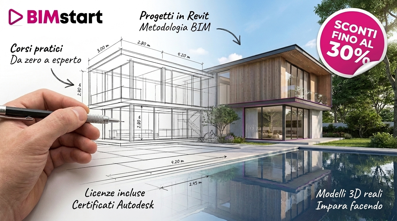 BIMstart - Corsi di formazione Facebook ad: Diventa un Esperto BIM Certificato