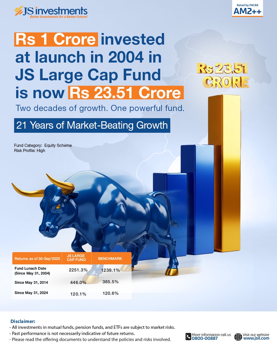 JS Investments Facebook ad
