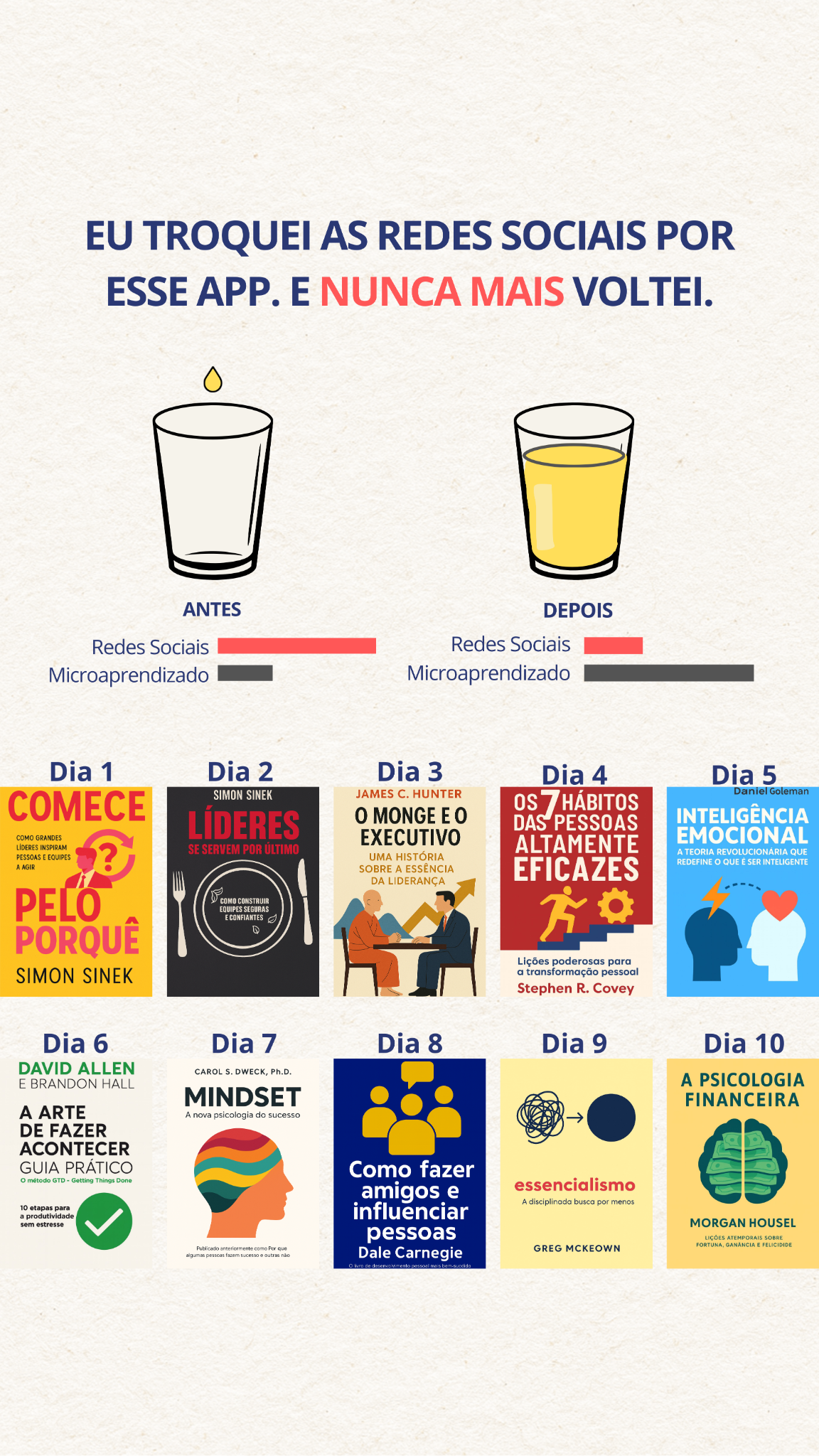 12min - Resumos de Livros Facebook ad