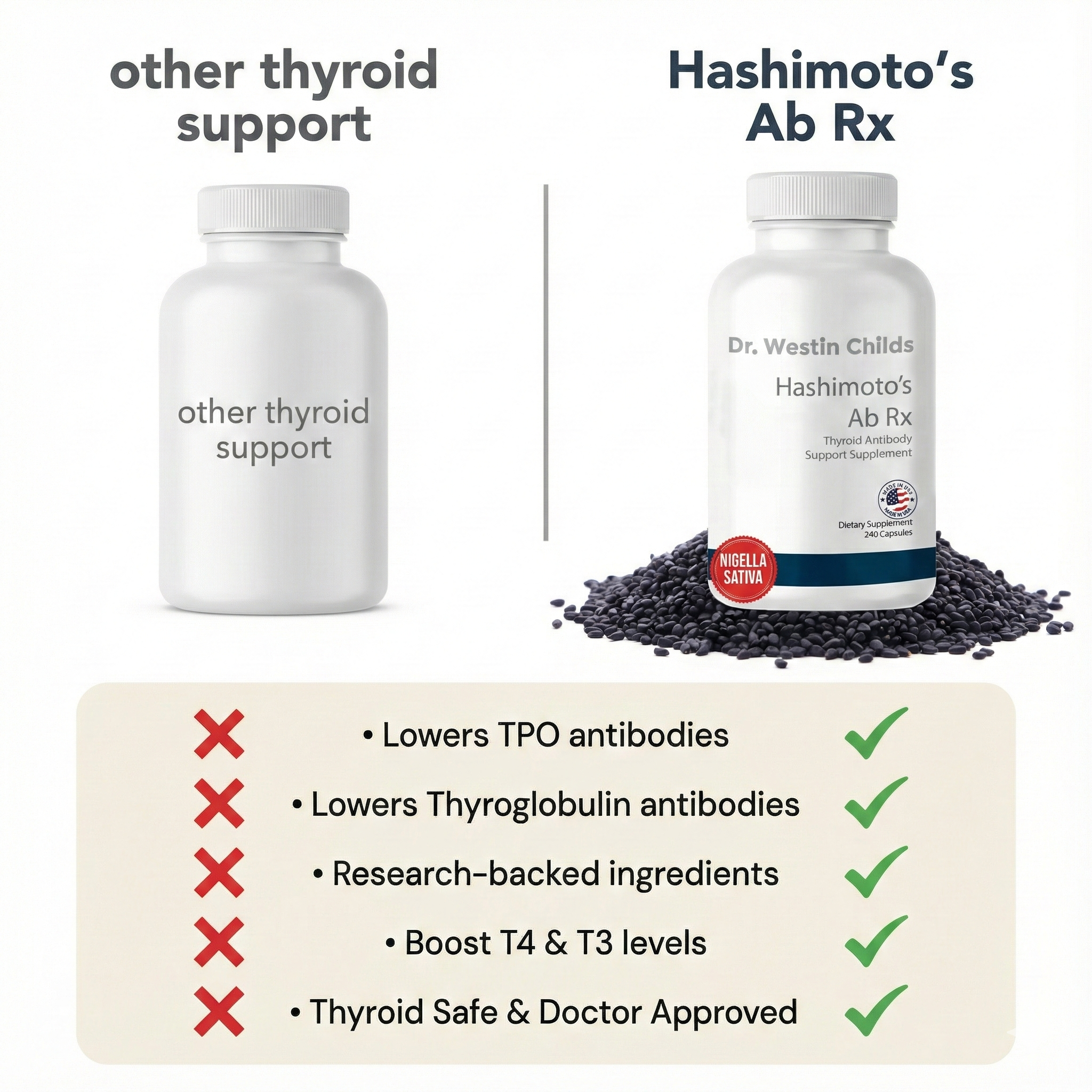 Dr. Westin Childs Facebook ad