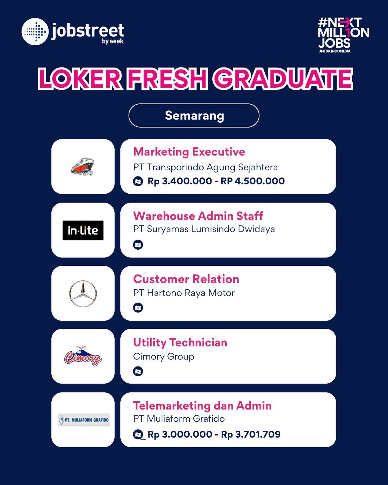 Jobstreet Indonesia Facebook ad