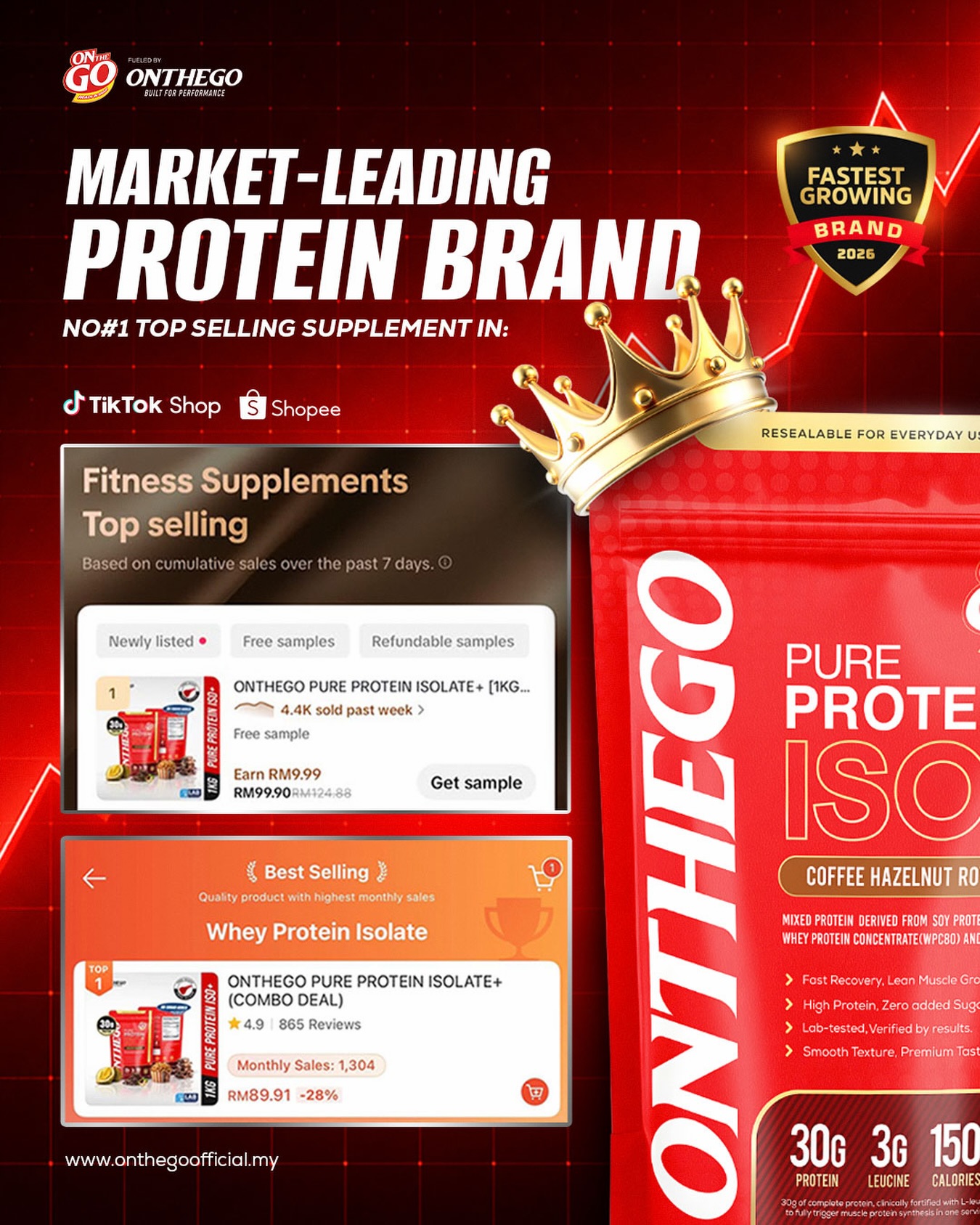 Onthego Offical MY Facebook ad