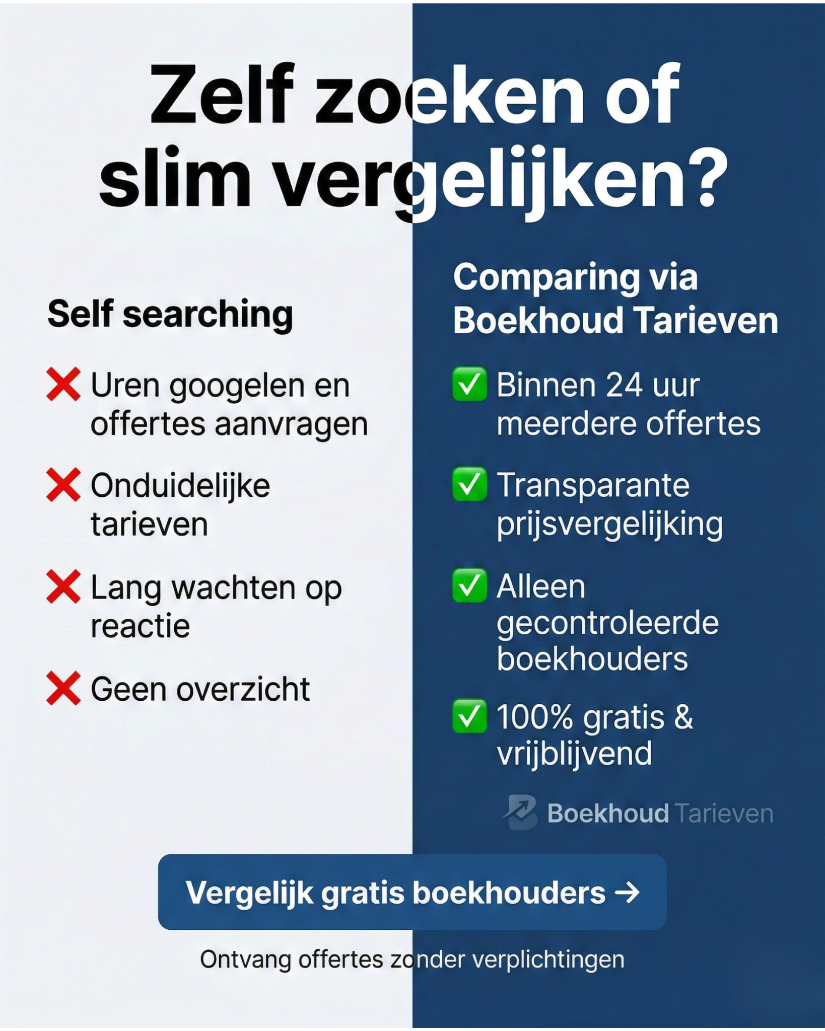 Boekhoud Tarieven Facebook ad