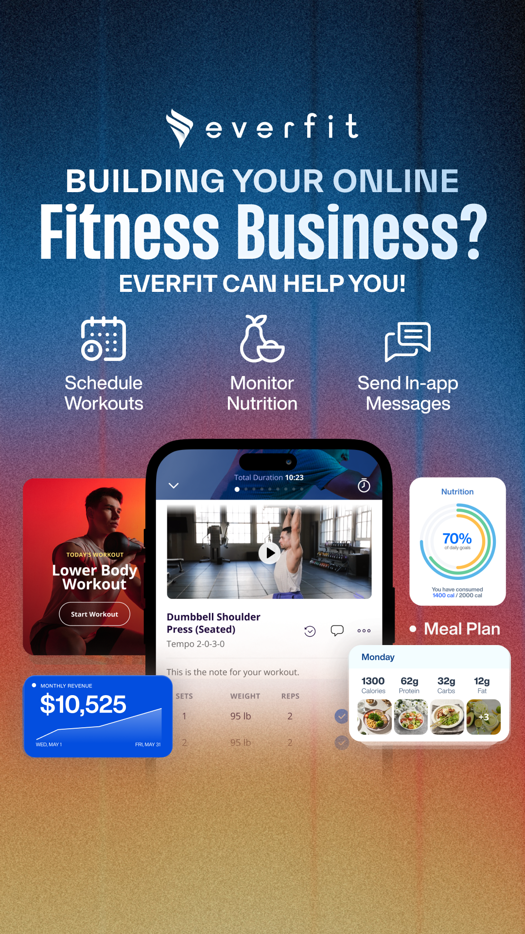 Everfit Facebook ad