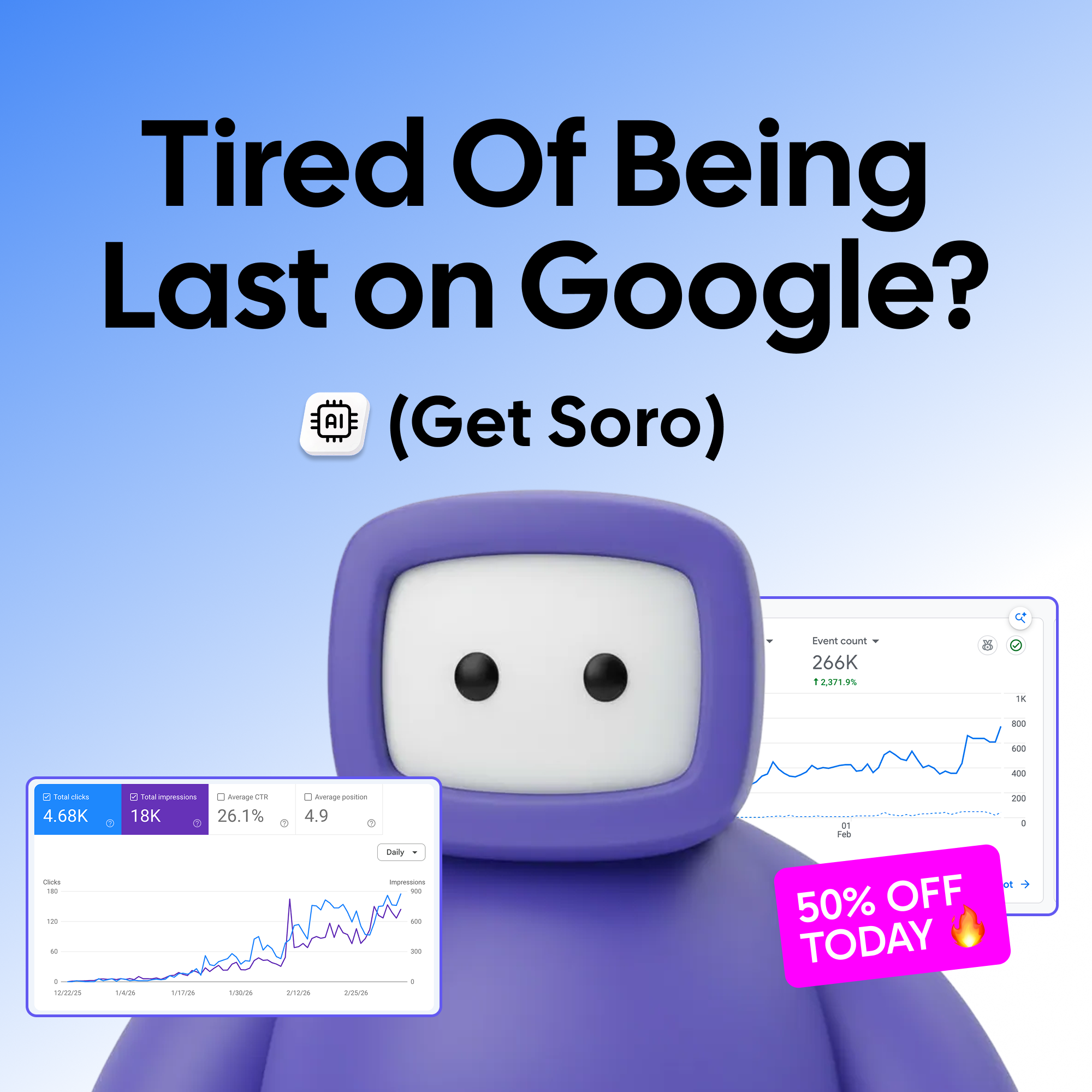 Soro SEO Facebook ad: Rank #1 on Google