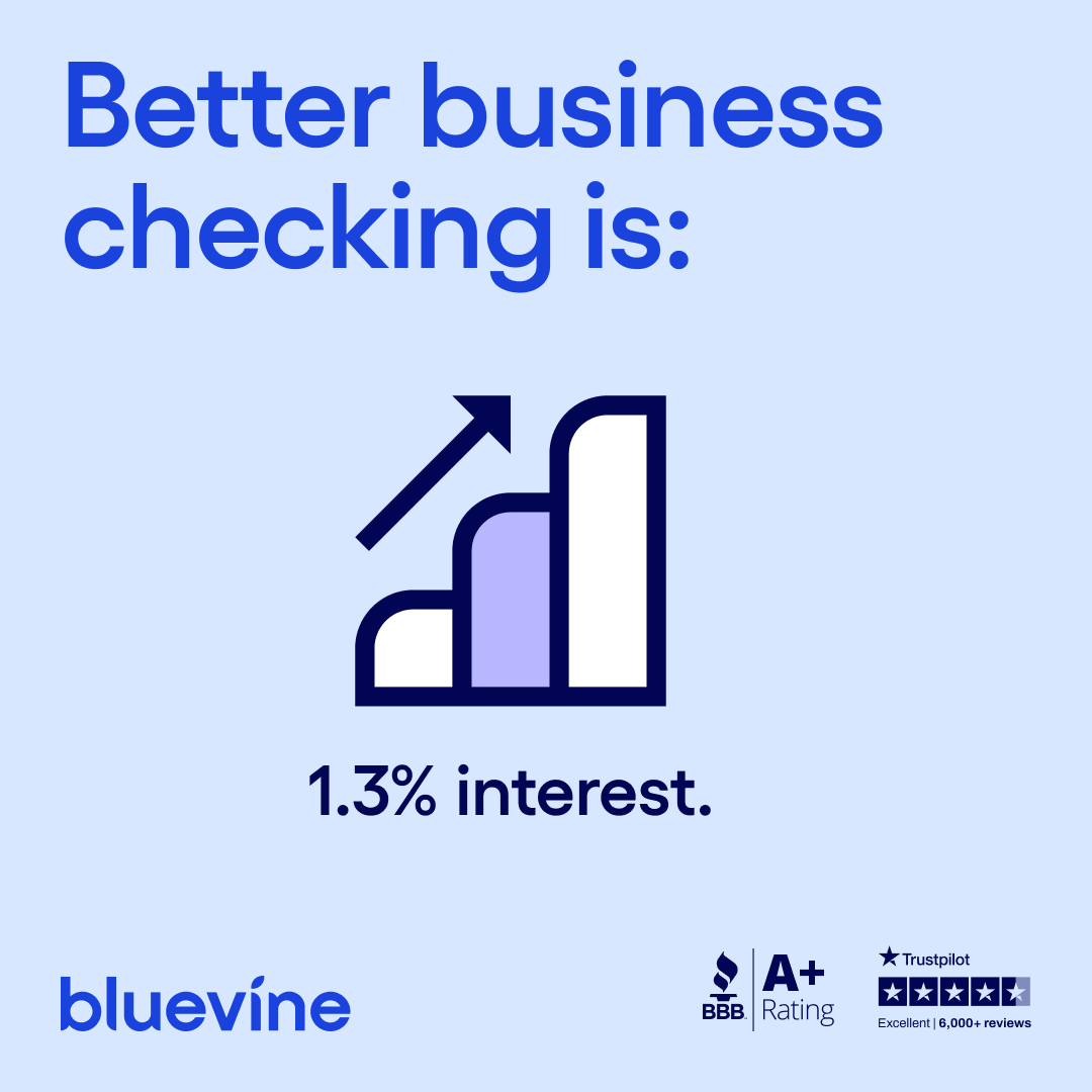 Bluevine Facebook ad: Built for small businesses.
