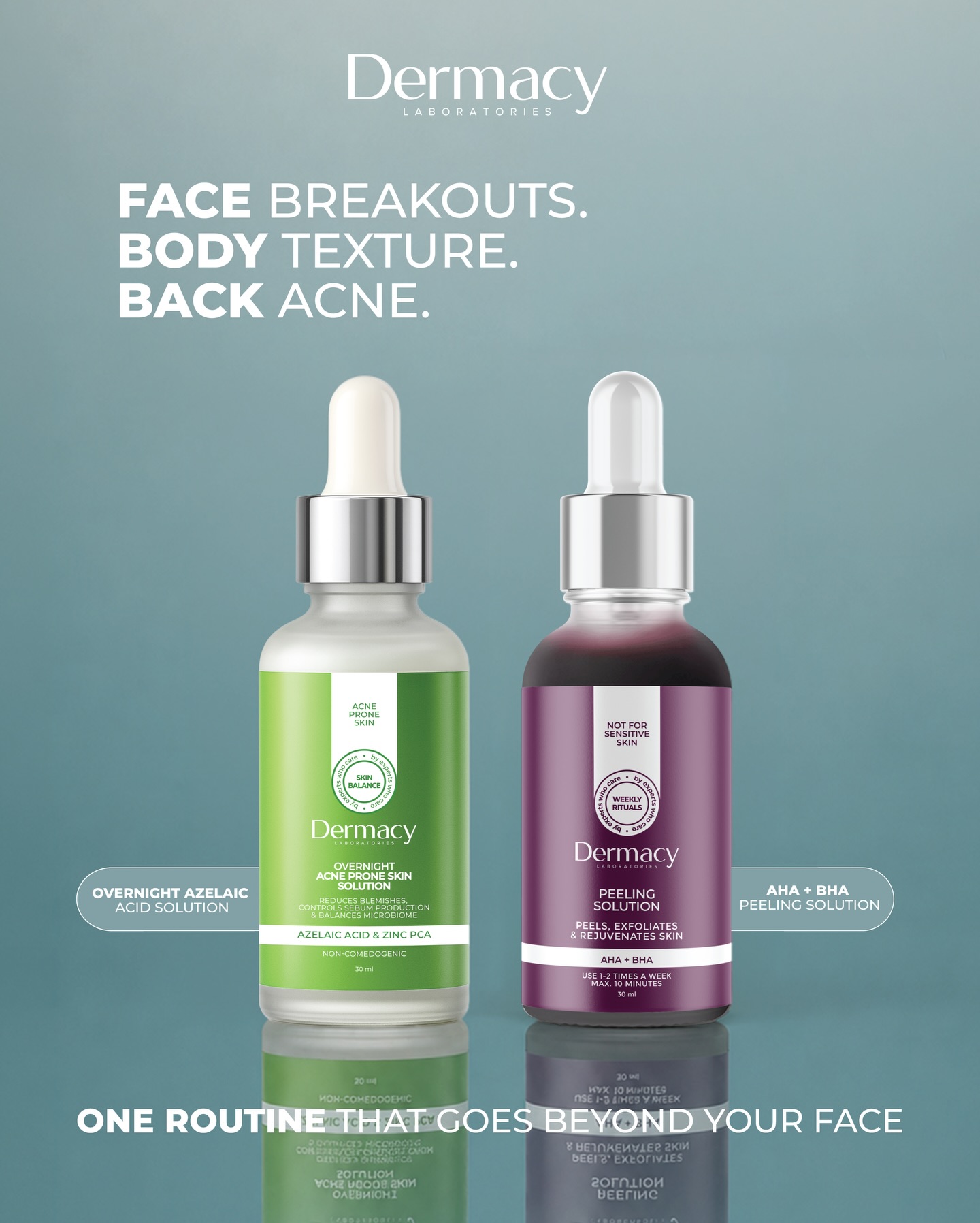 Dermacy Labs Facebook ad: Shop All