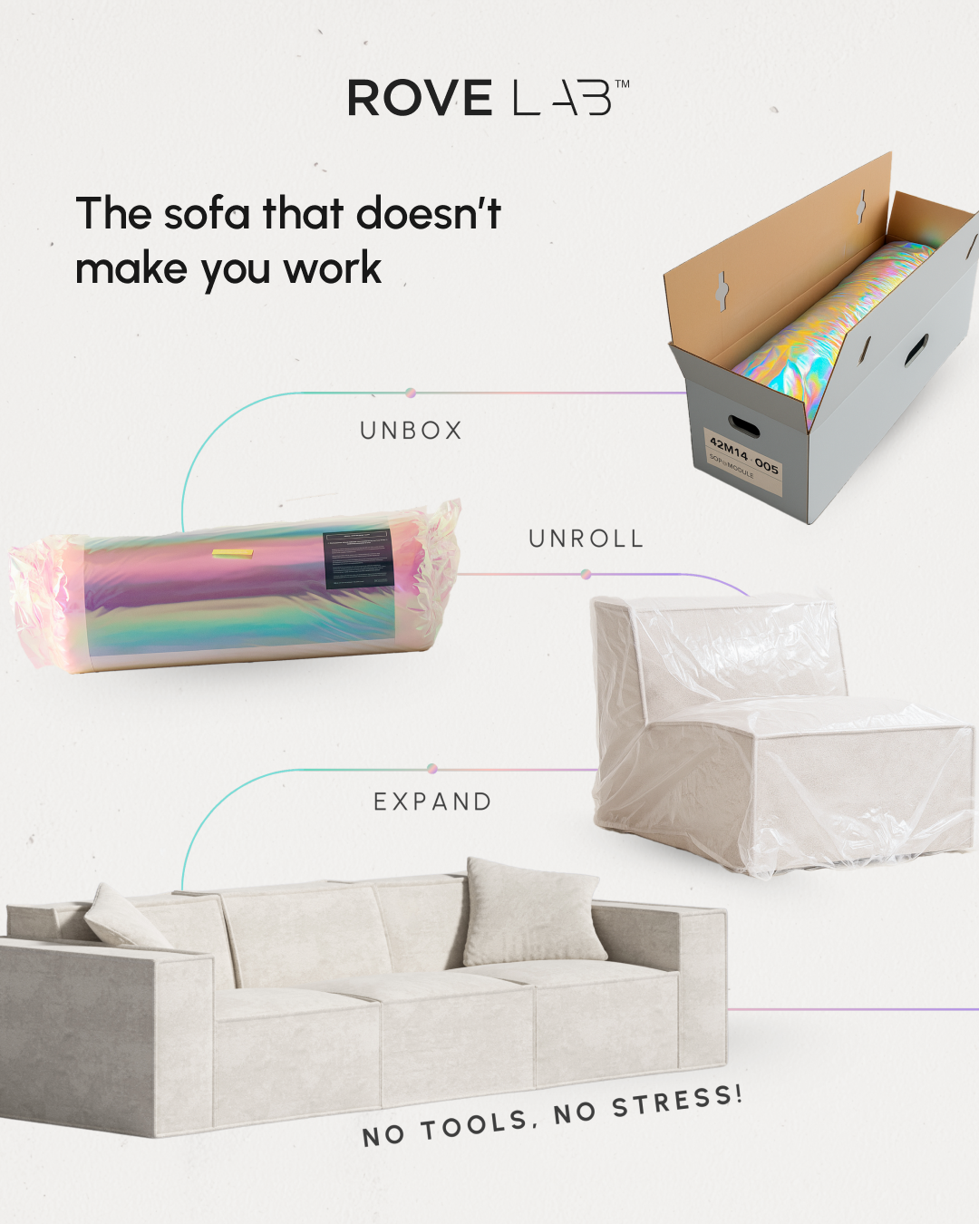 Rove Lab Facebook ad