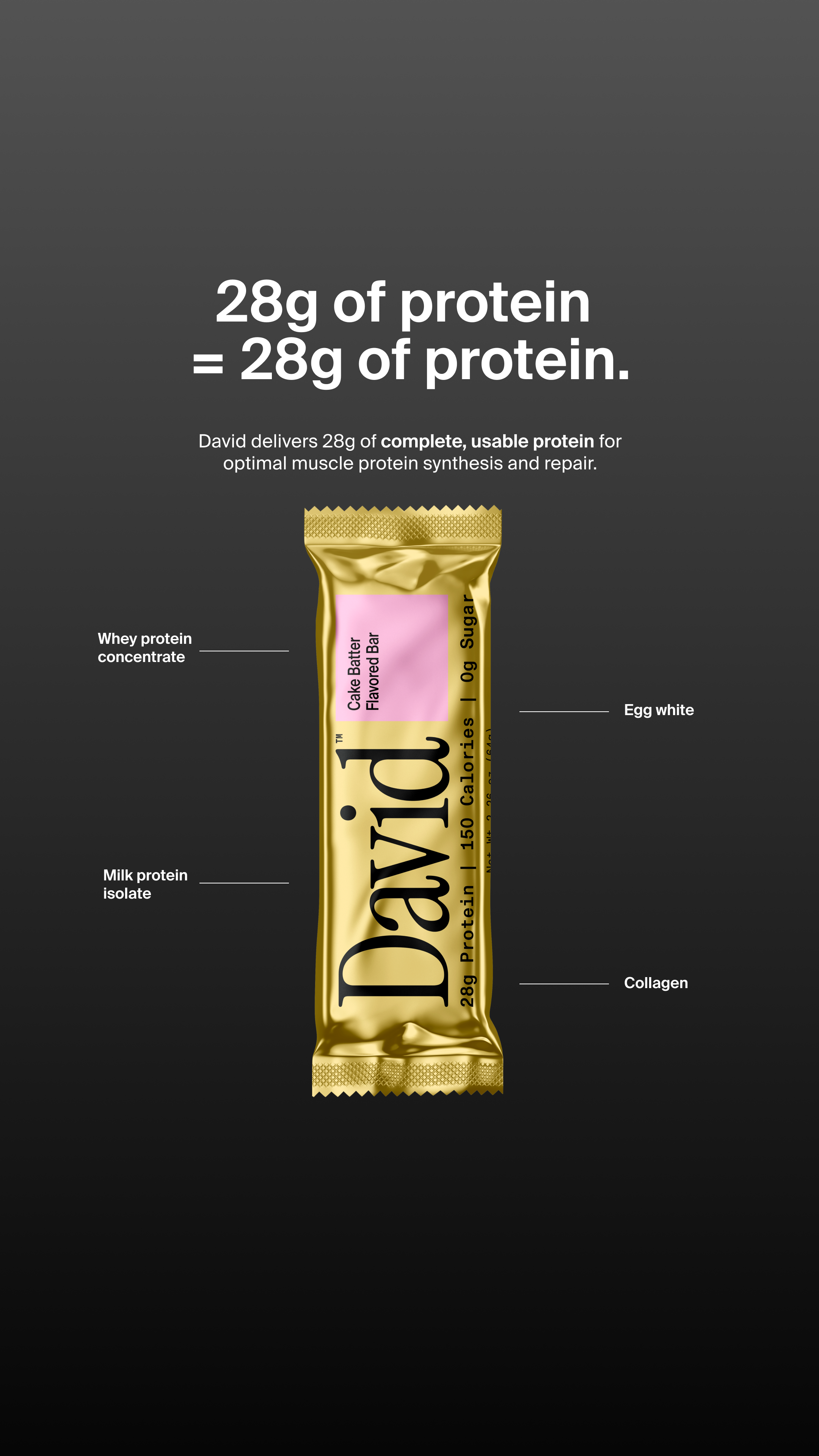 David Protein Facebook ad