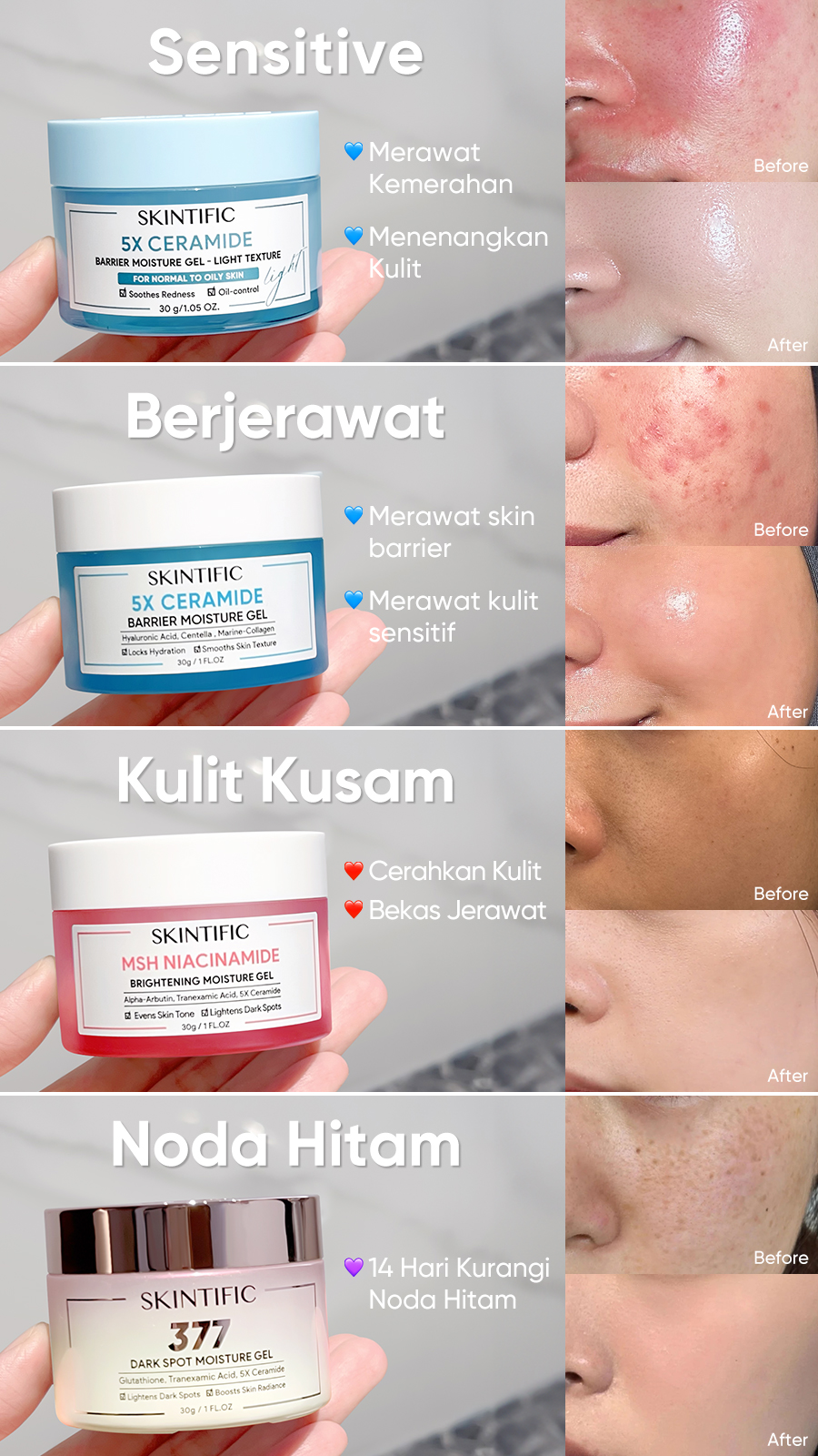 Skintific Reseller Facebook ad