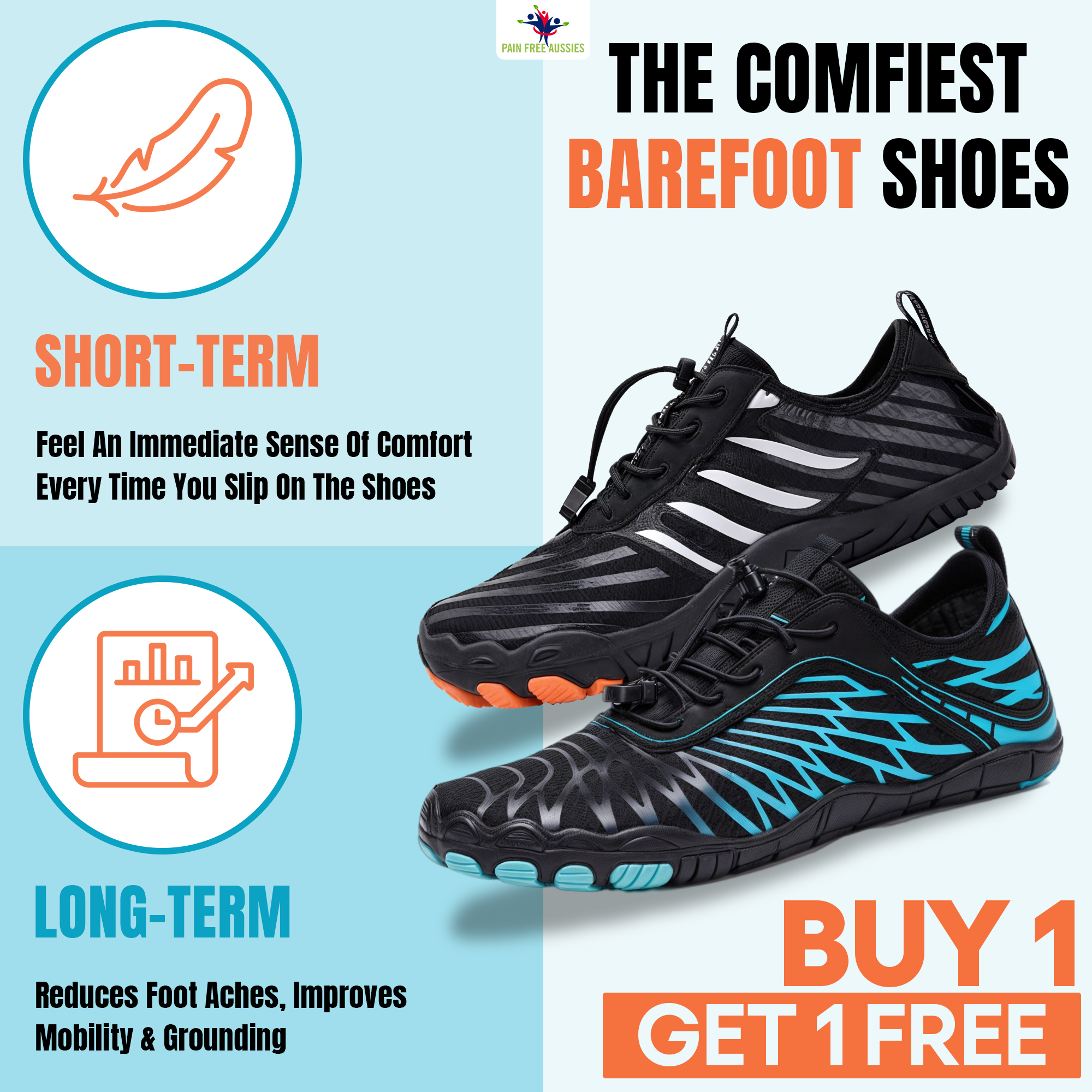 Pain Free Aussies Facebook ad