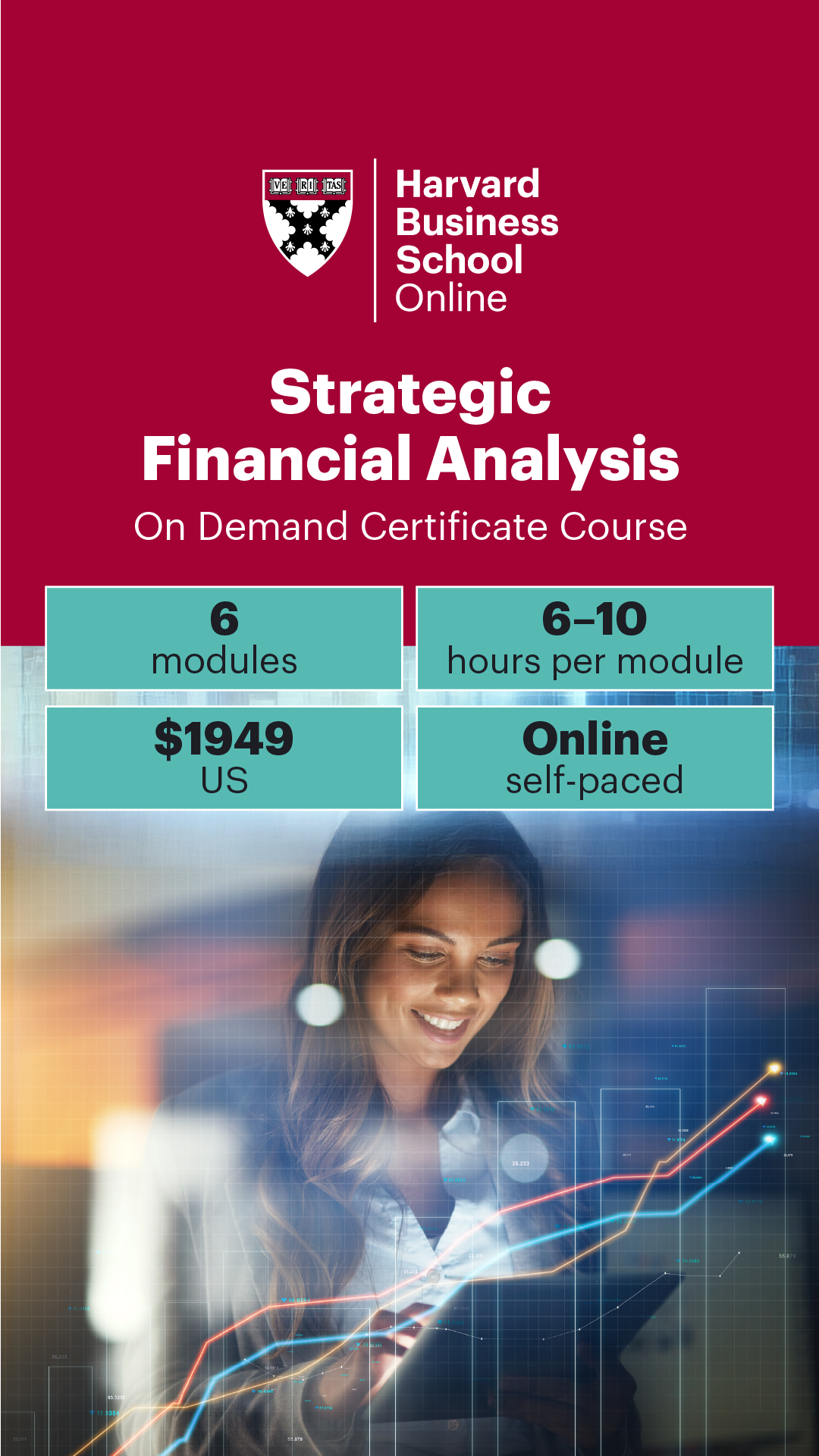 Harvard Business School Online Facebook ad