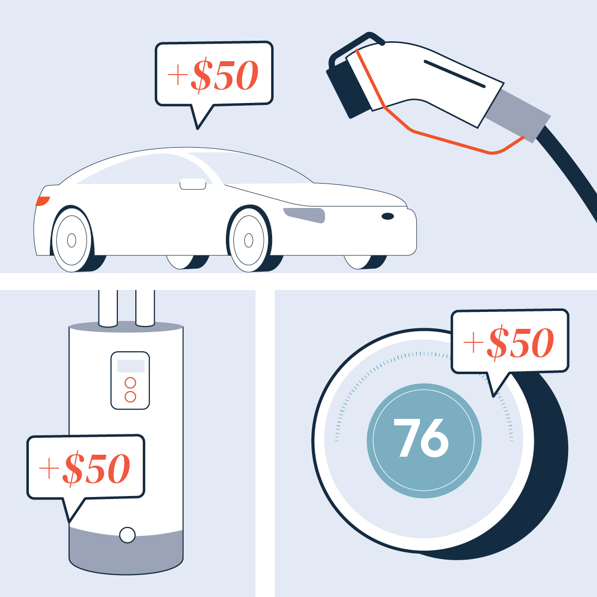 PSEG Facebook ad