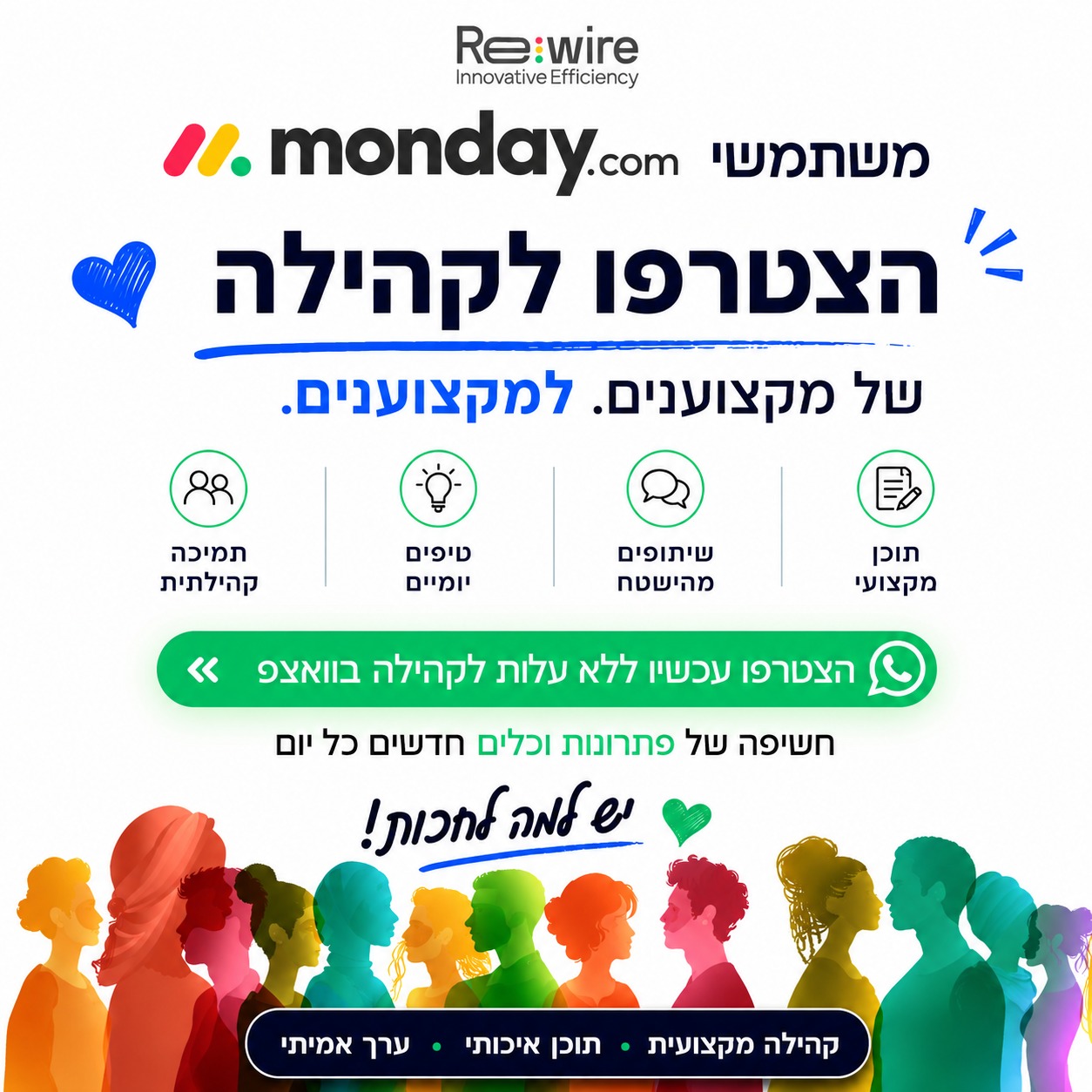 Rewire - Solutions Facebook ad