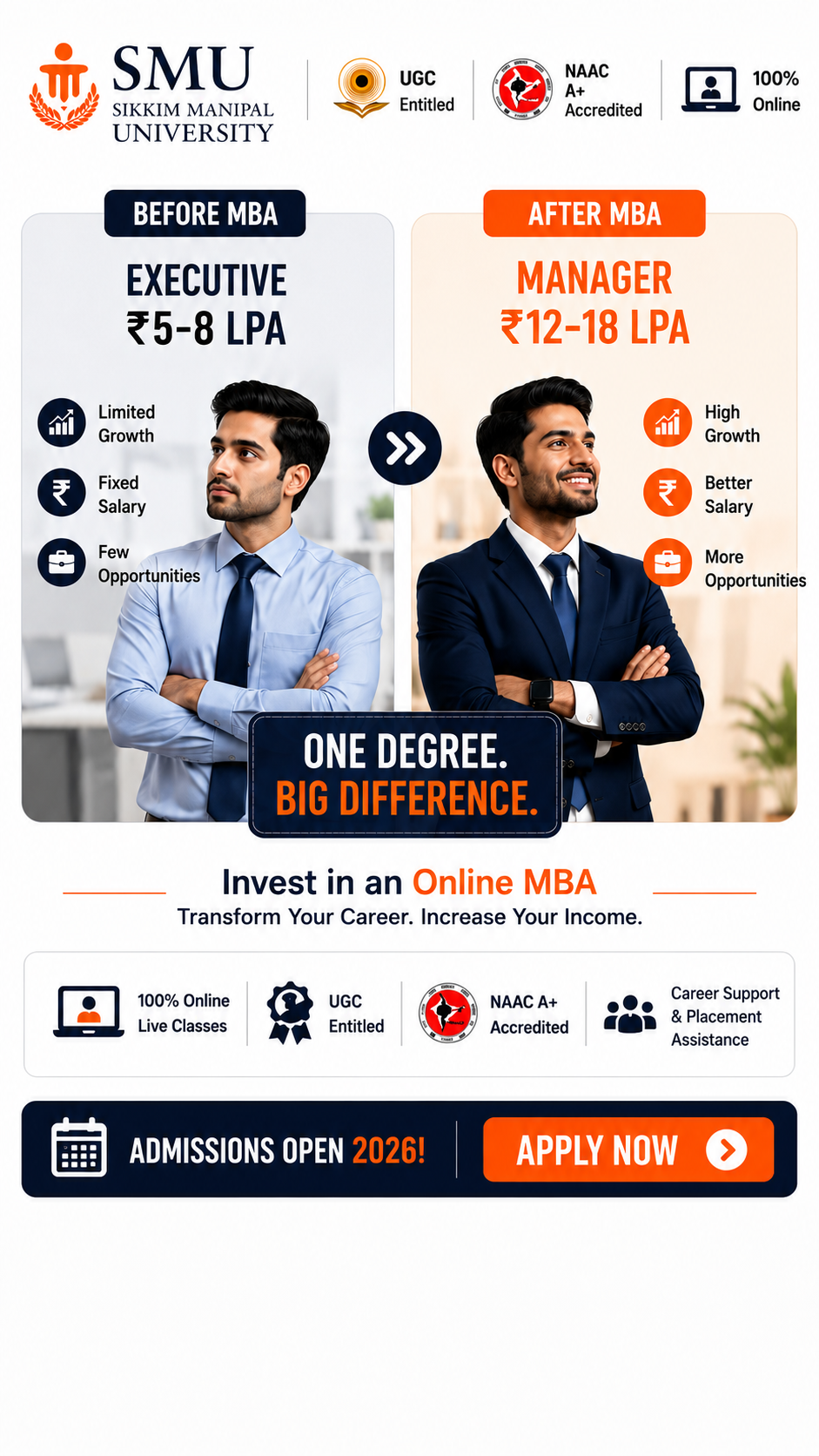 Online and Distance Courses Facebook ad: Career Growth with Placement Assistance