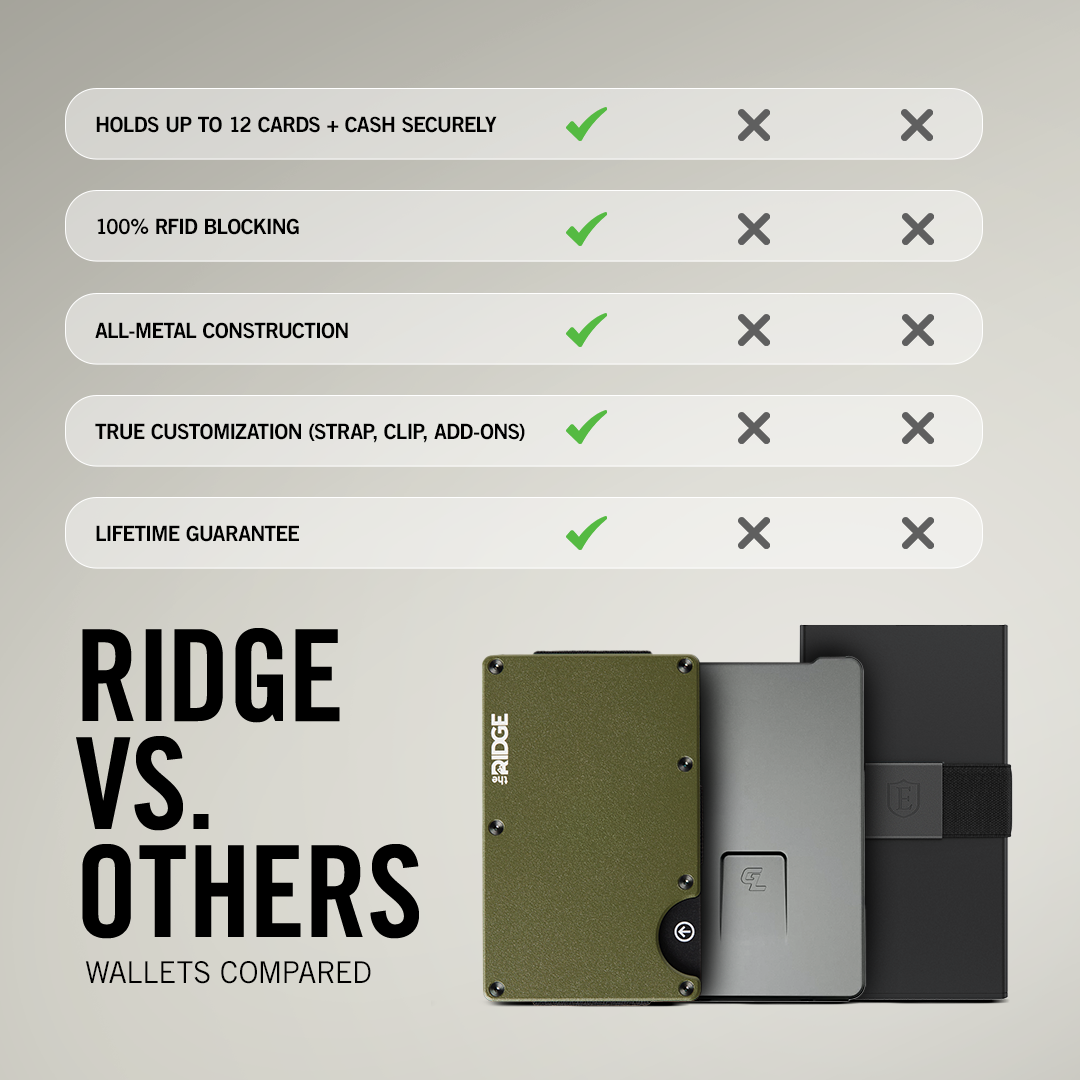 The Ridge Facebook ad