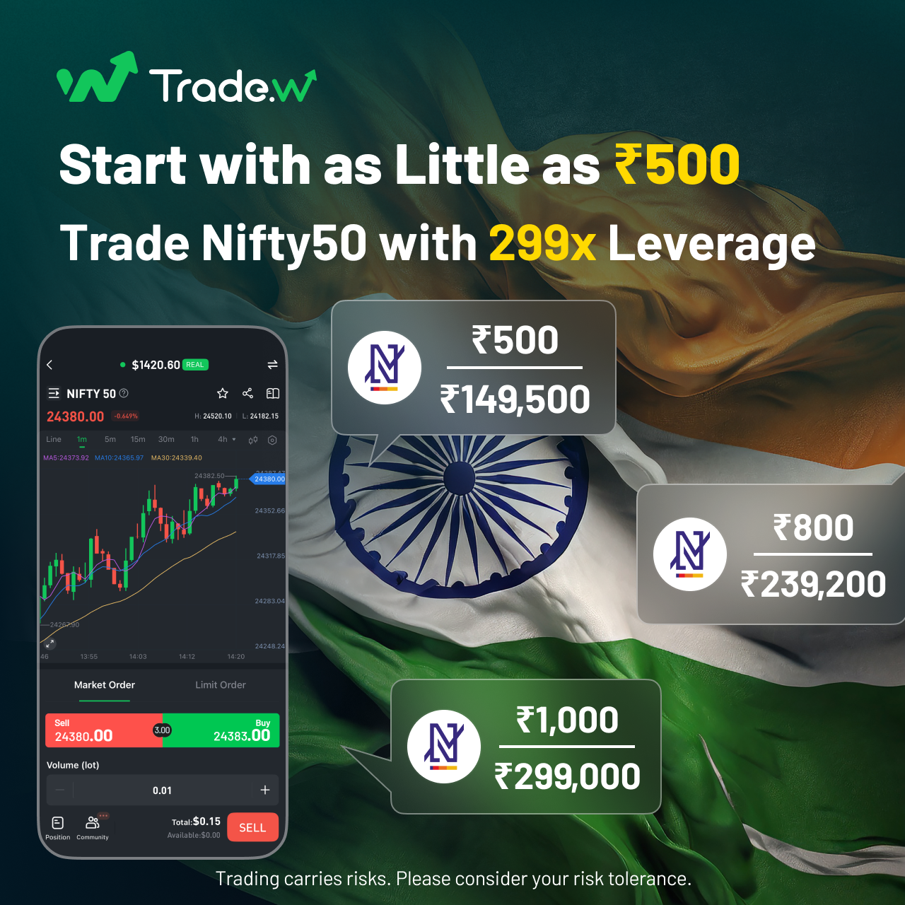 TradeW- Mobile Trade App for Beginners Facebook ad