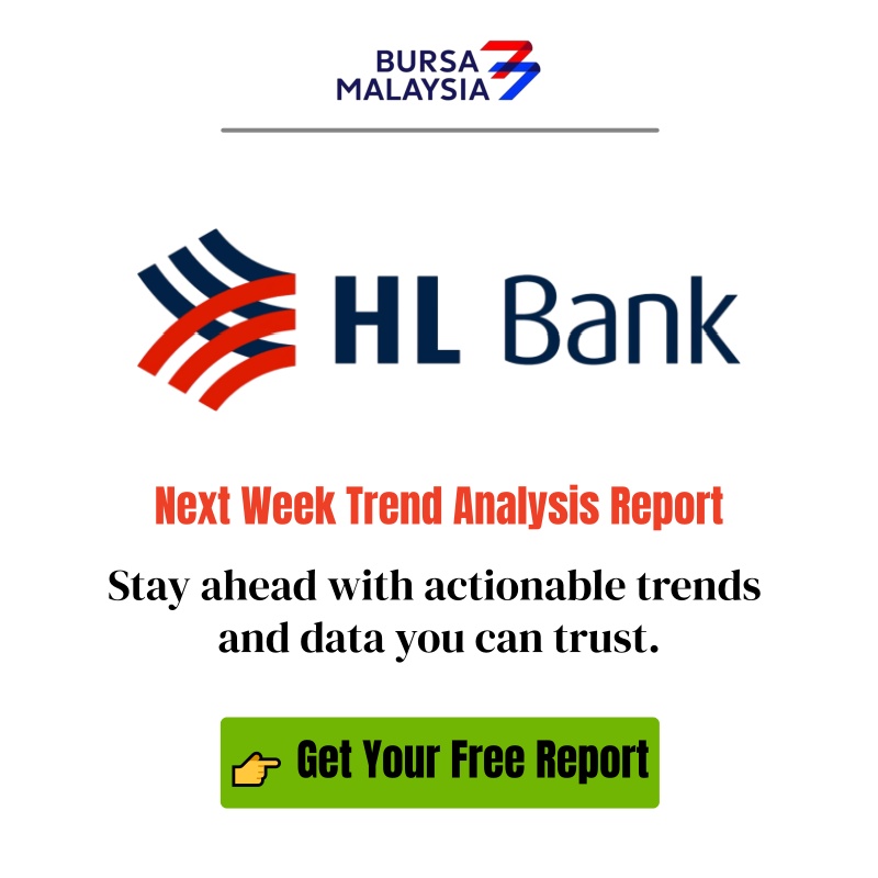 Dunkstock Facebook ad: Expert analyst in-depth report