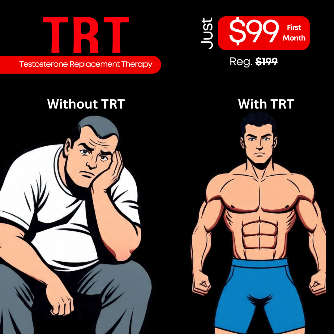 Clevir Health Facebook ad: TRT for $99!