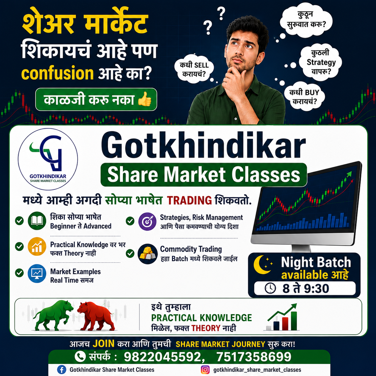 Gotkhindikar Share Market Classes Facebook ad