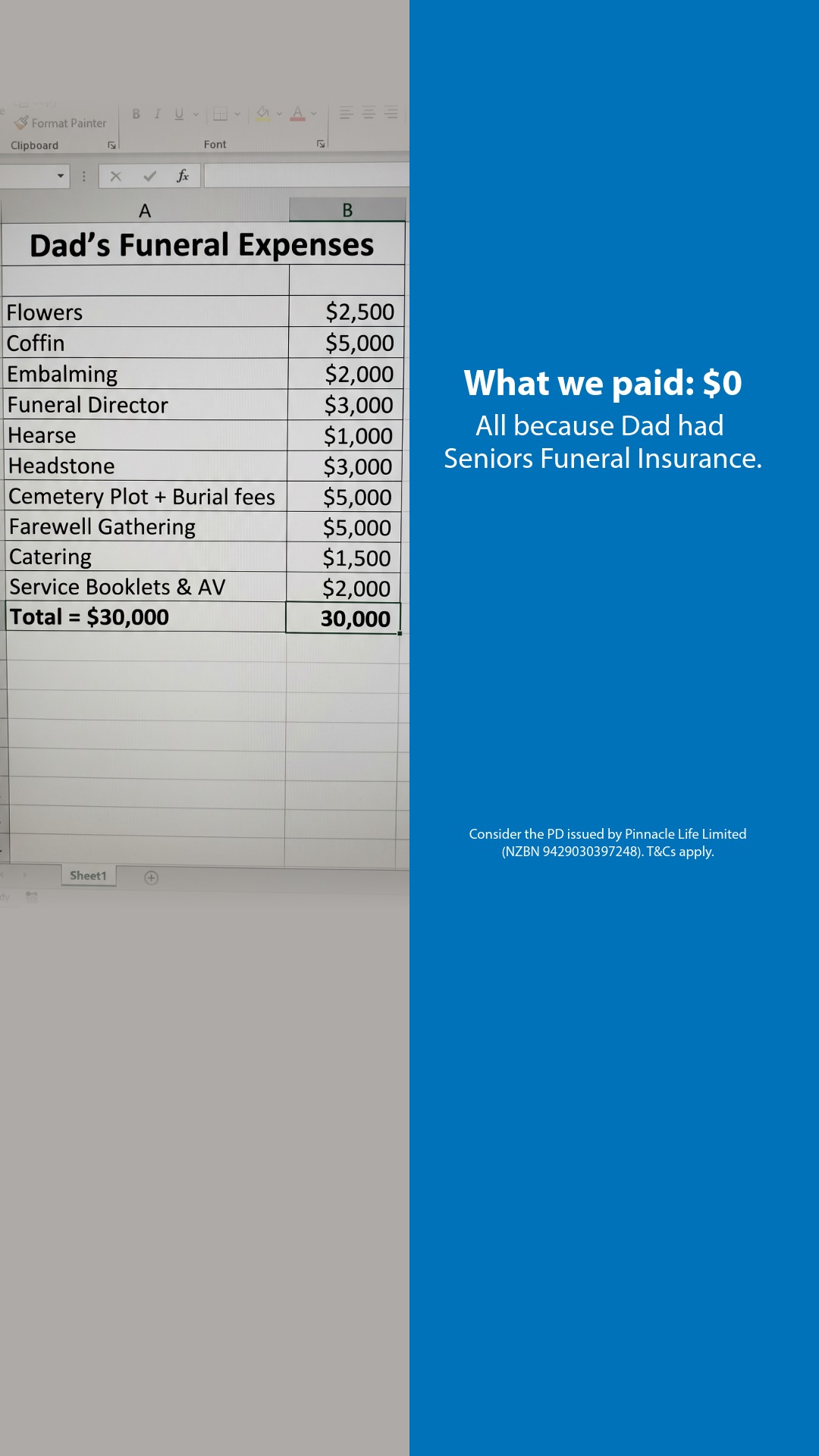 New Zealand Seniors Funeral Insurance Facebook ad: Protect your loved ones