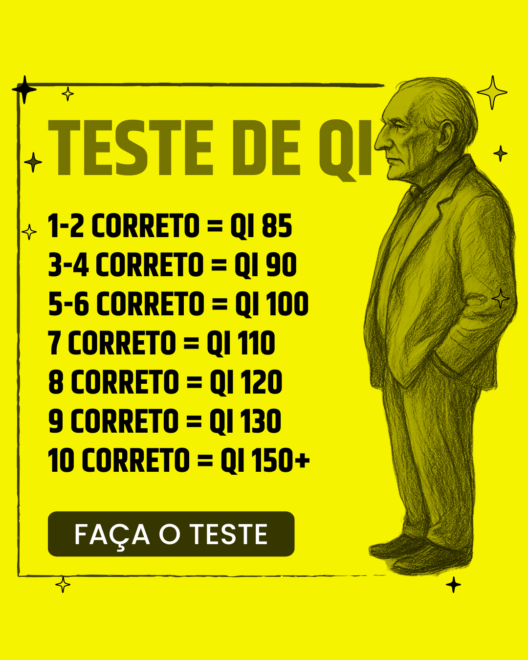 Teste internacional de QI Facebook ad: Faça o teste e verifique-o