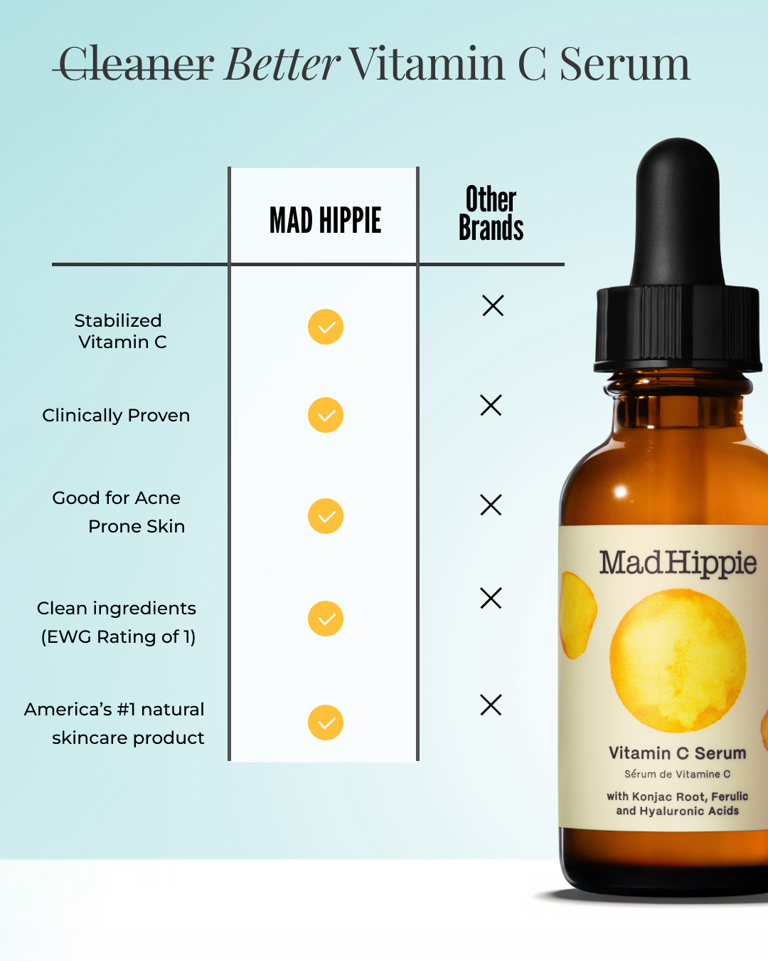 Mad Hippie Facebook ad