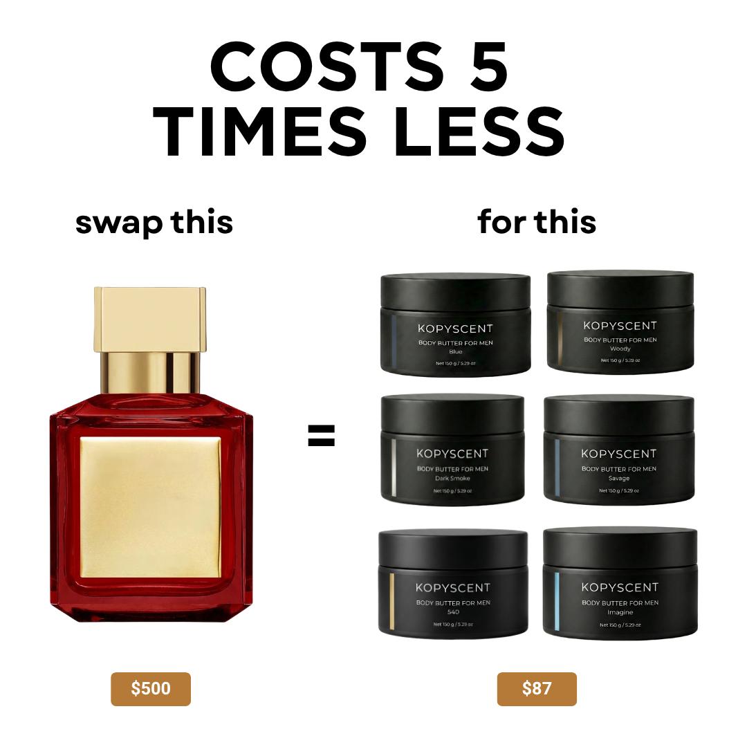 Kopy Scent Facebook ad: Products