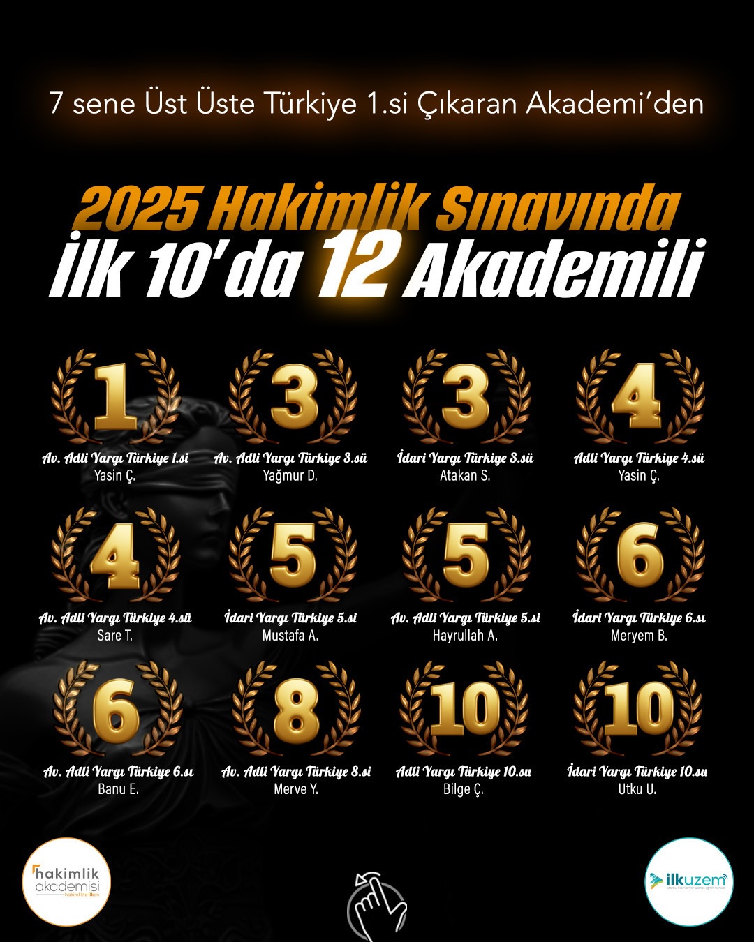 Hakimlik Akademi Facebook ad: 2025 Adli, İdari ve Av.